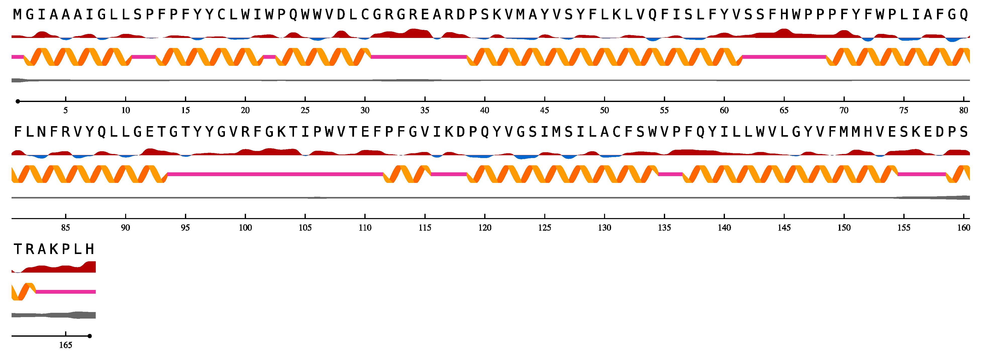 Agronomy 11 02454 g002