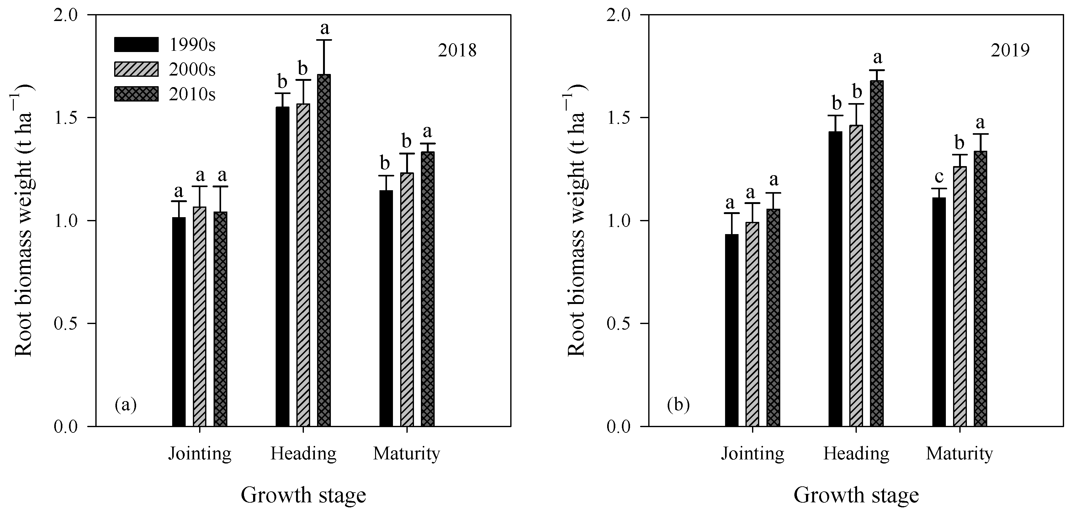 Agronomy 11 02457 g001