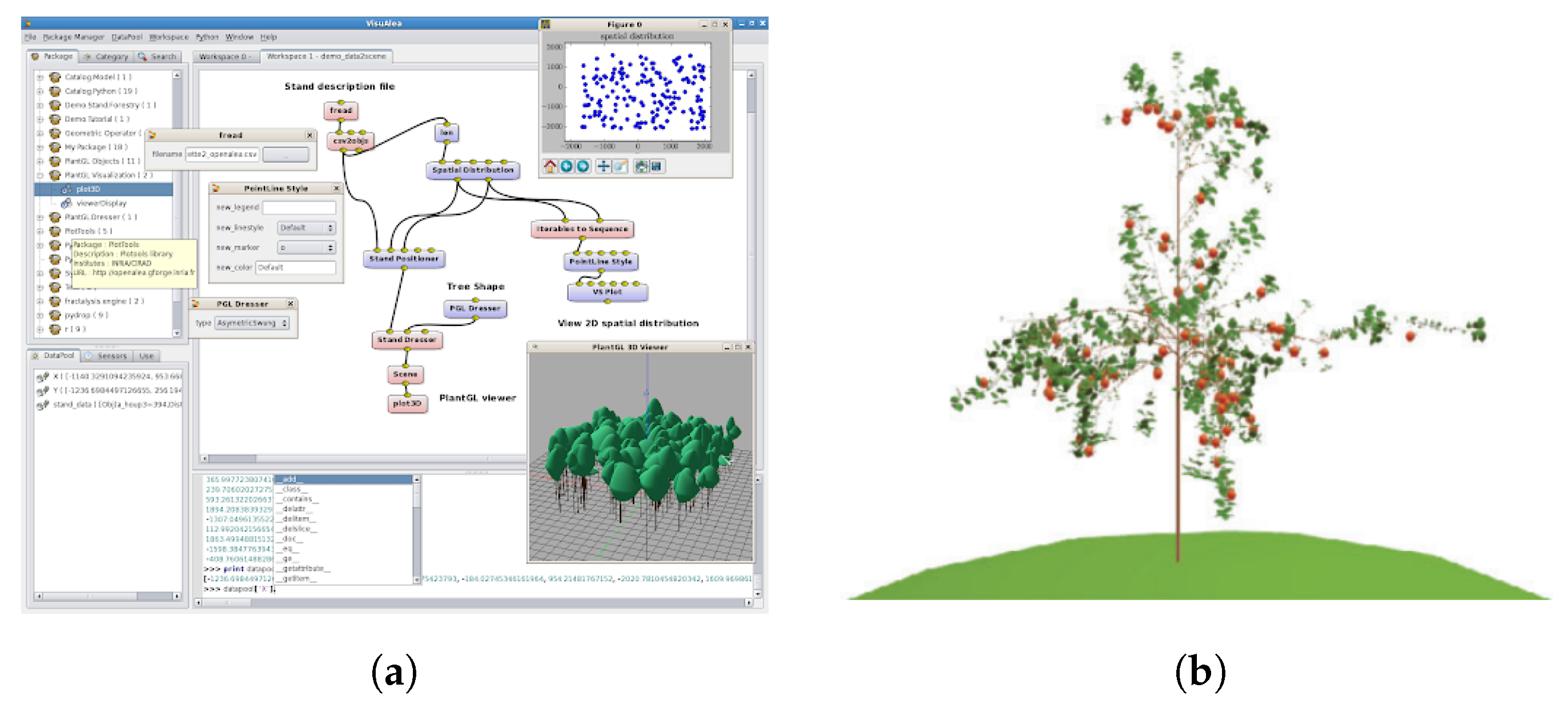 Agronomy 11 02458 g006 550