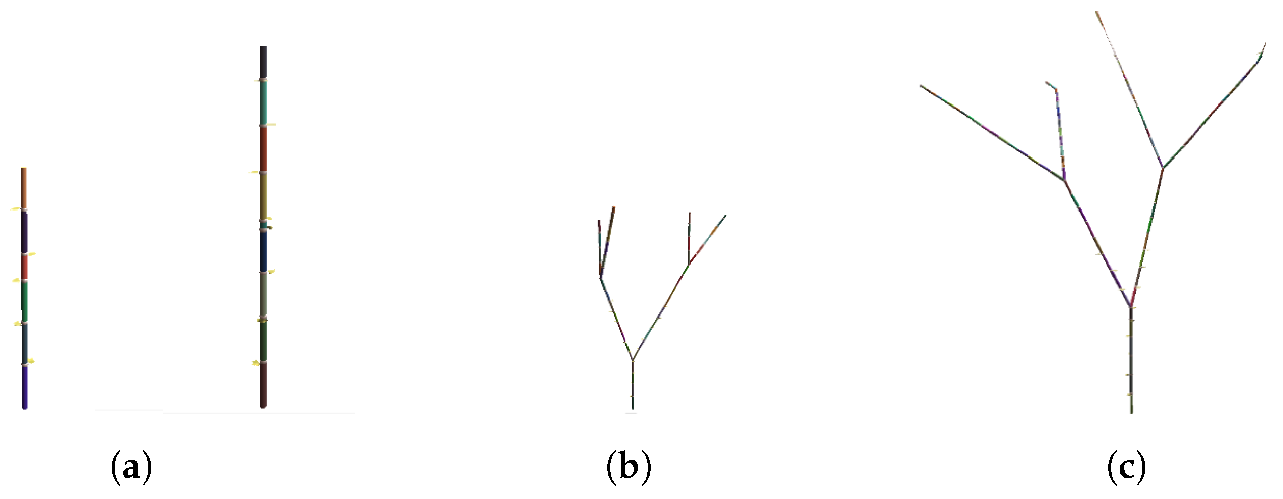 Agronomy 11 02458 g009 550