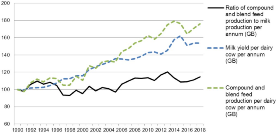 Agronomy 11 02466 g001 550