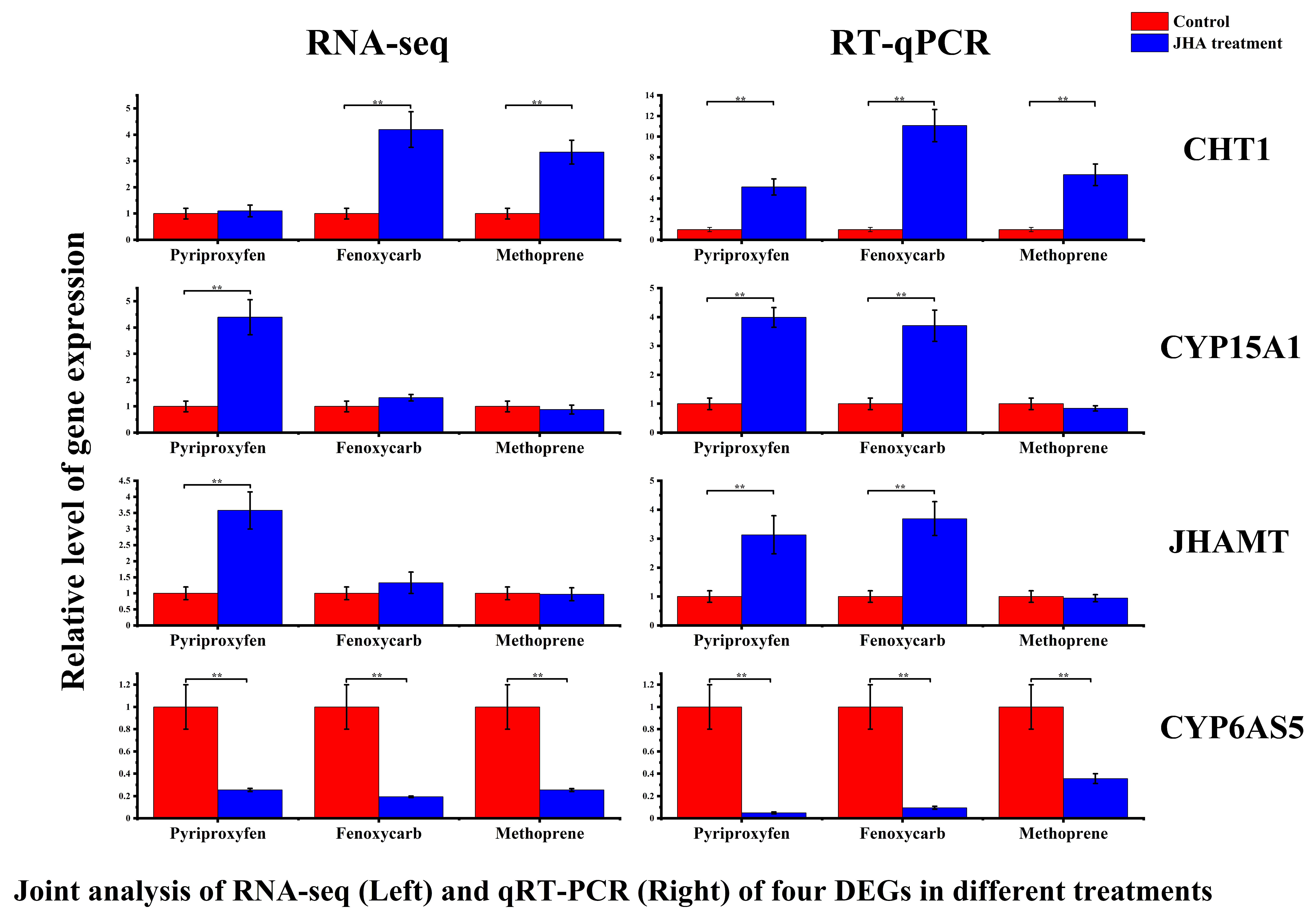 Agronomy 11 02497 g003