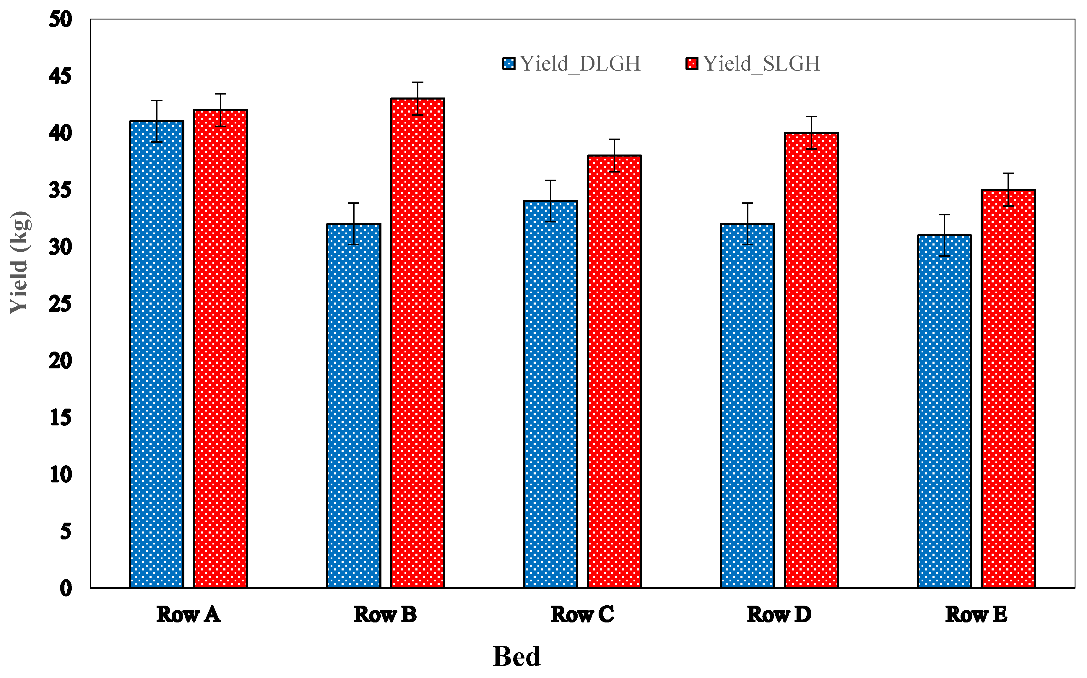 Agronomy 11 02498 g022