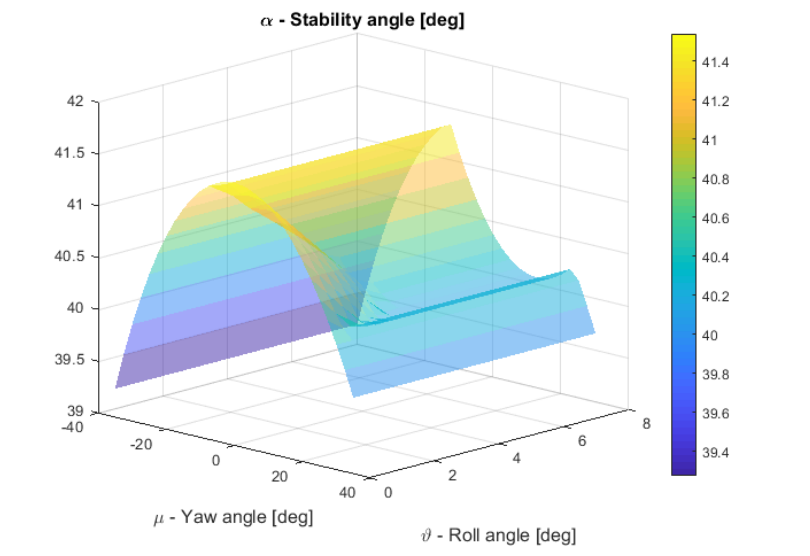 Agronomy 11 02512 g008