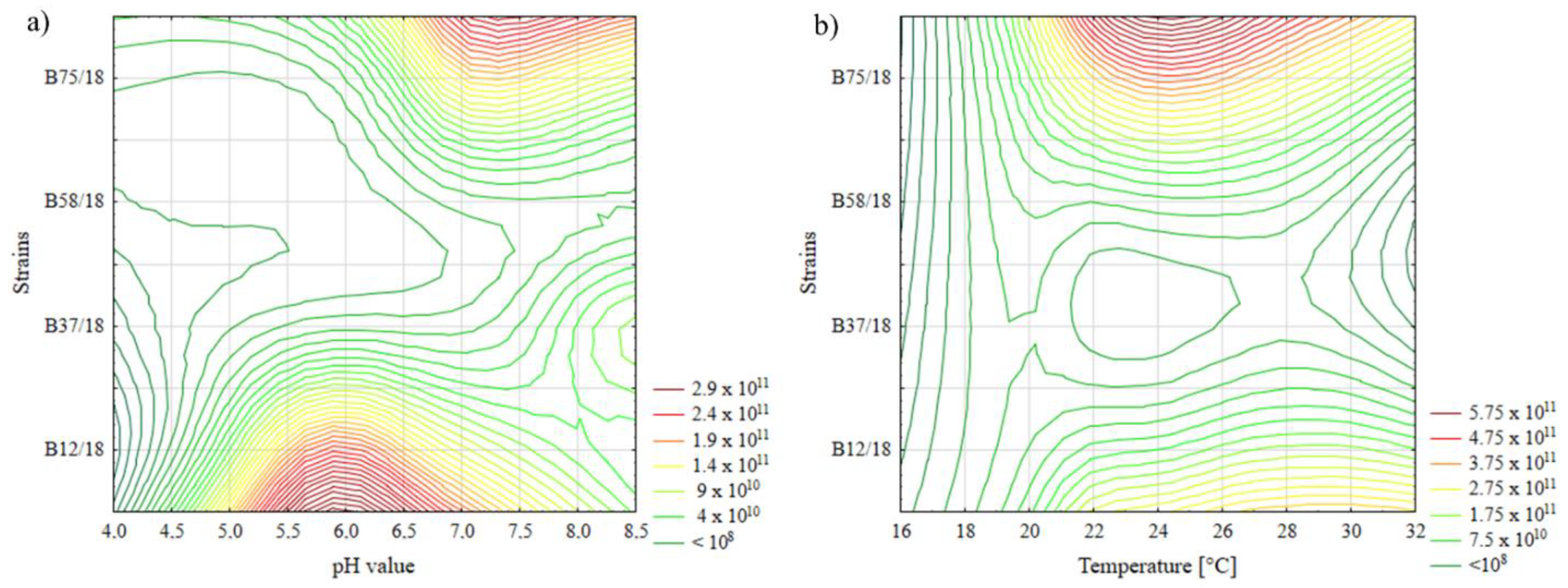 Agronomy 11 02521 g001 550