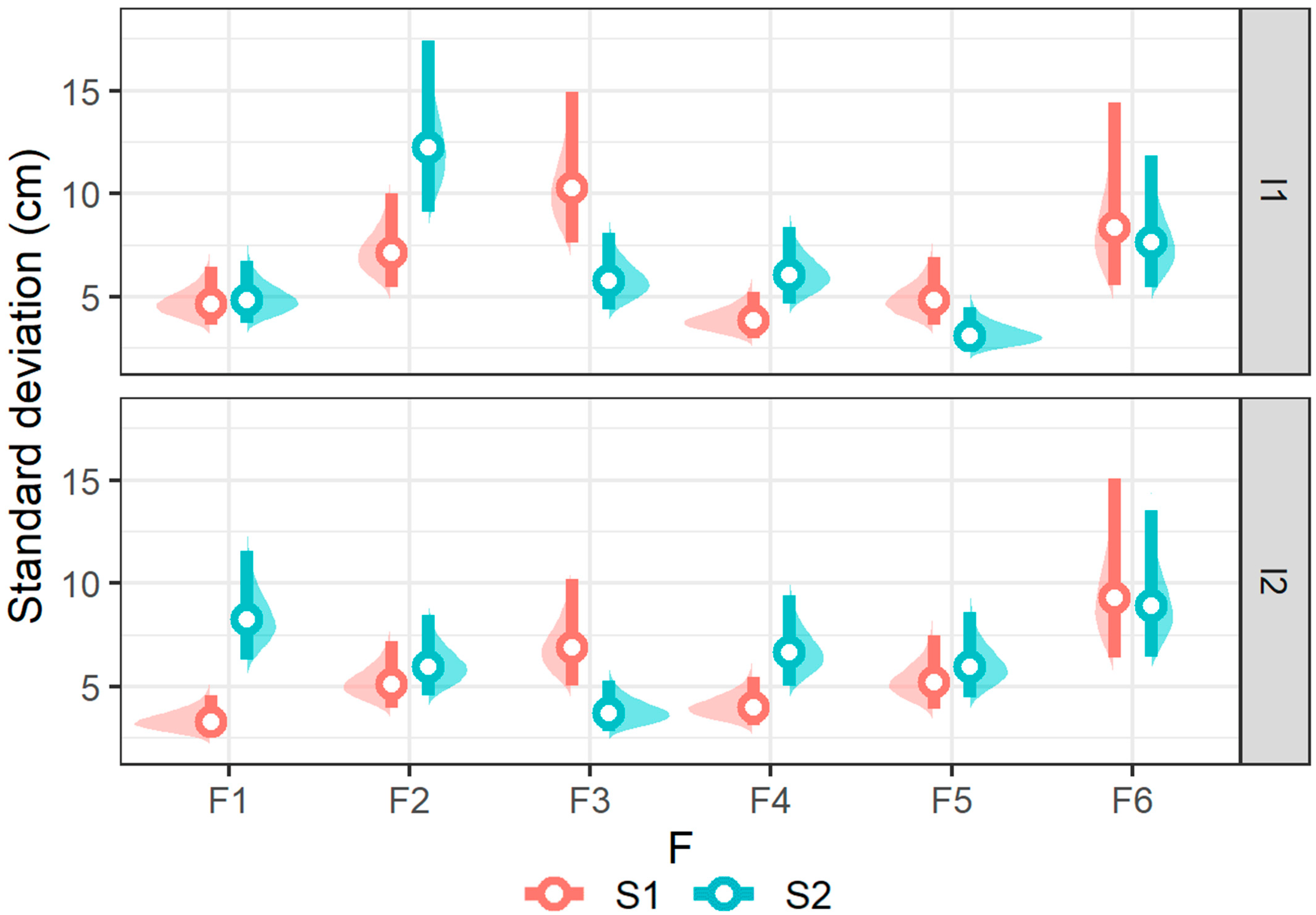 Agronomy 11 02524 g002 550