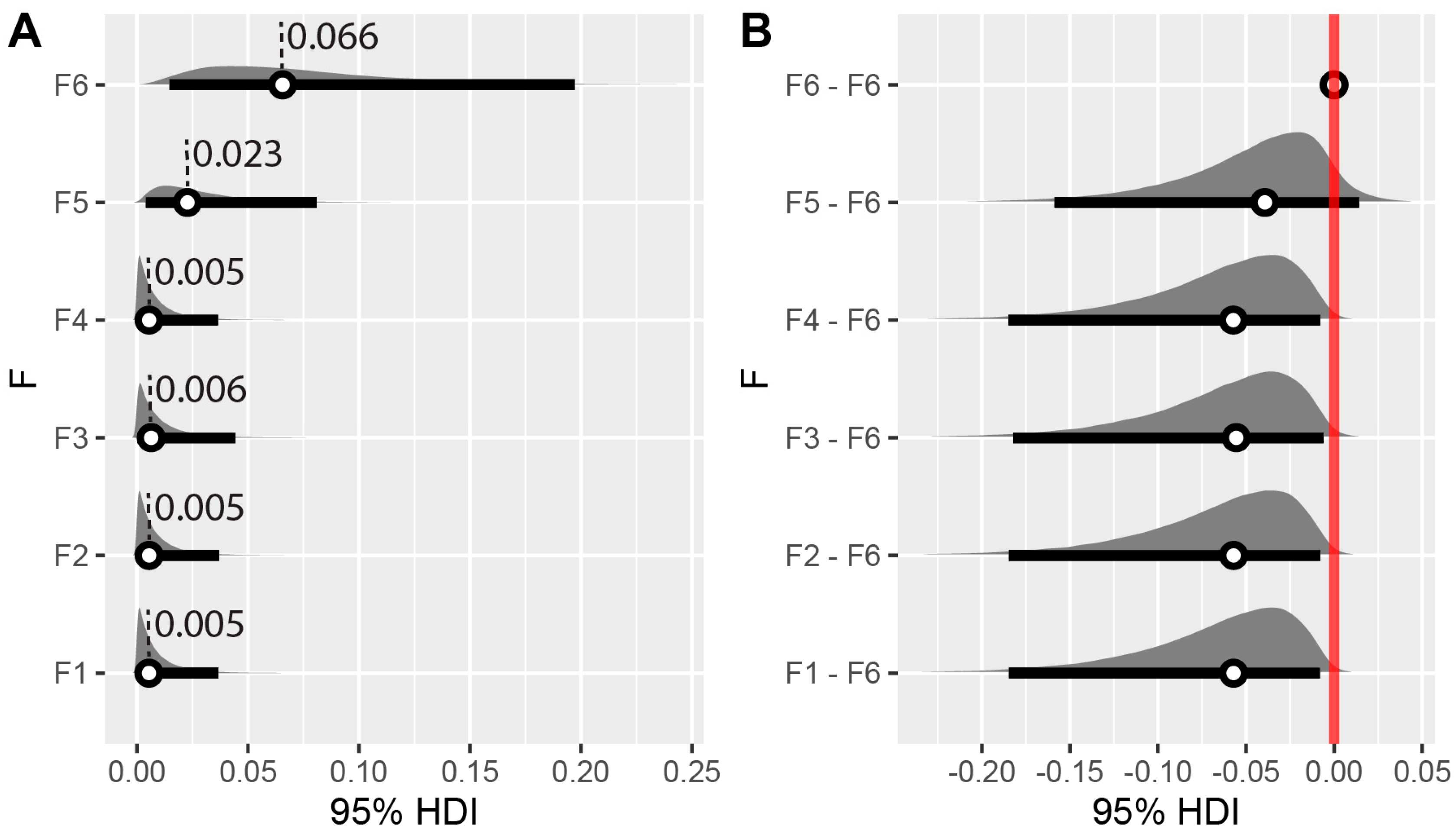 Agronomy 11 02524 g005 550