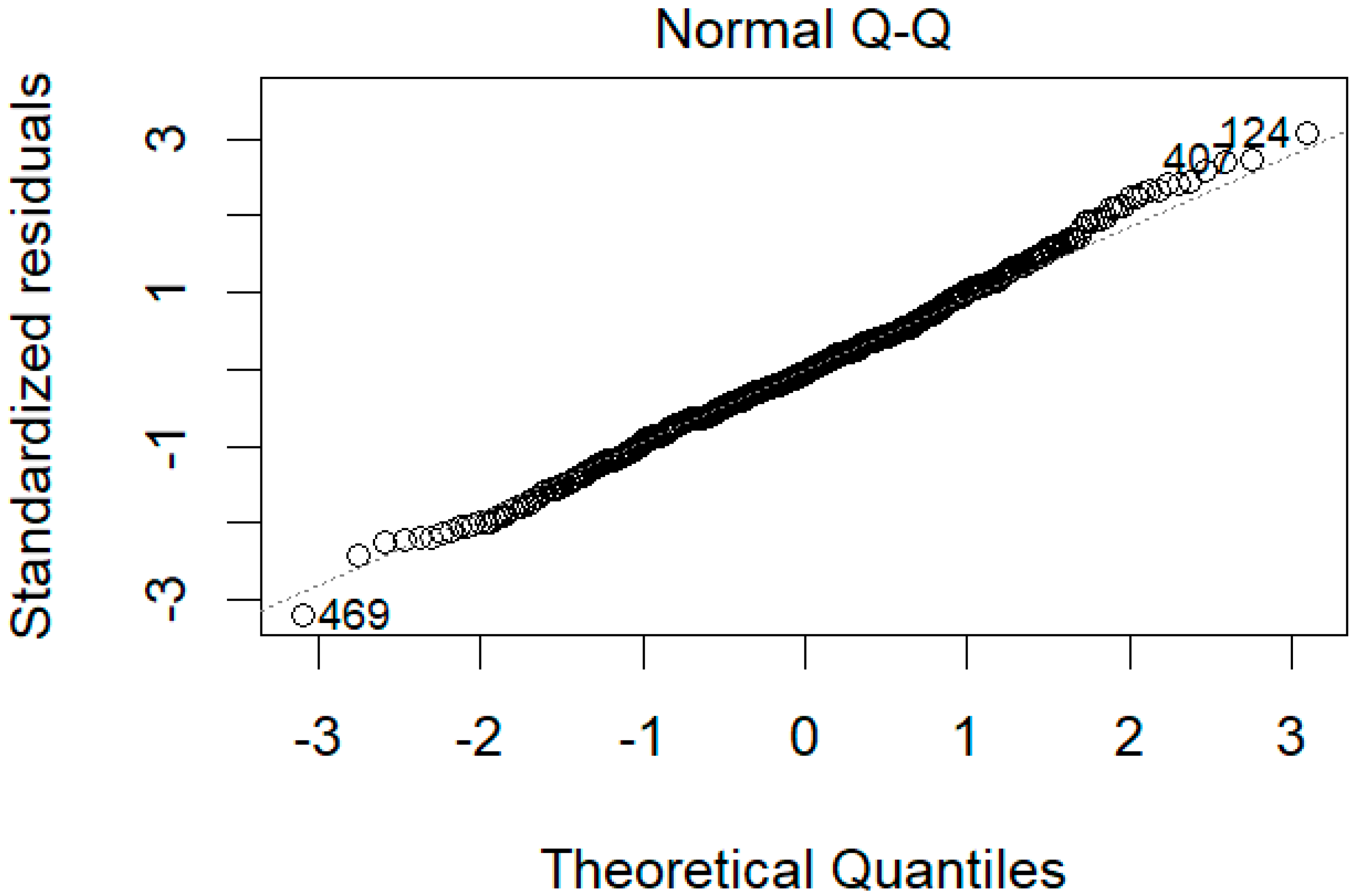 Agronomy 11 02524 g0a1 550