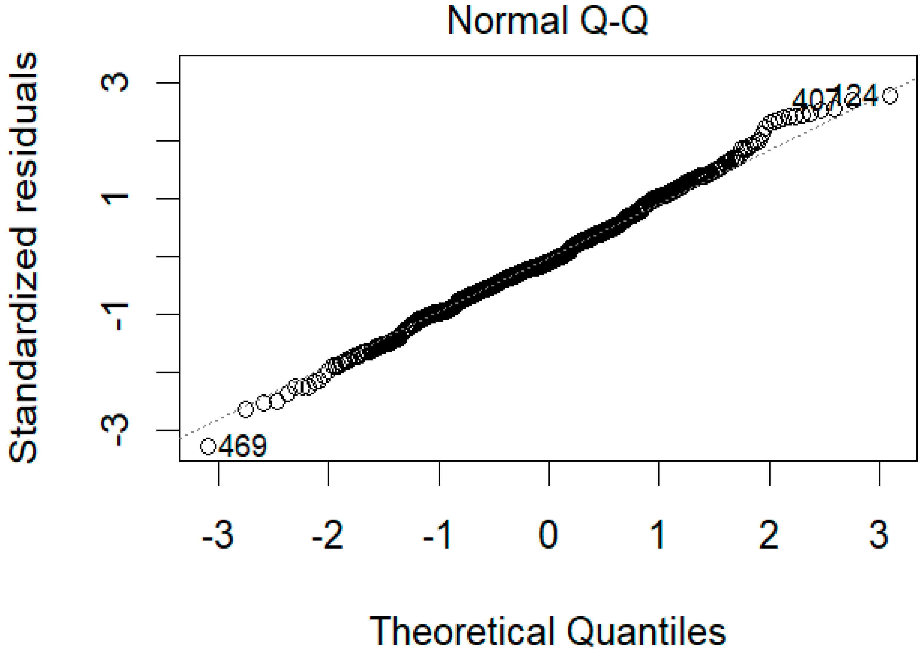 Agronomy 11 02524 g0a2 550