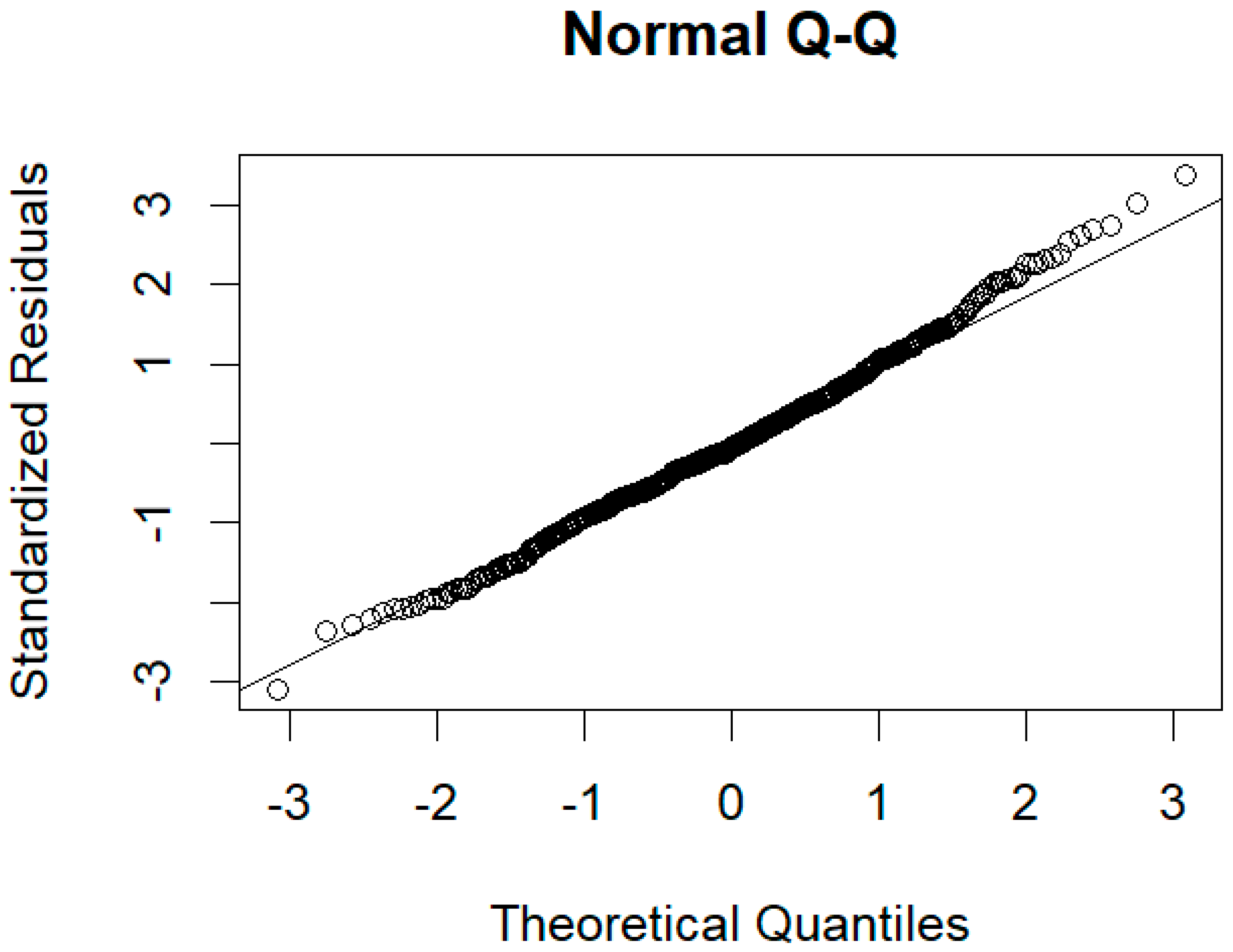 Agronomy 11 02524 g0a3 550