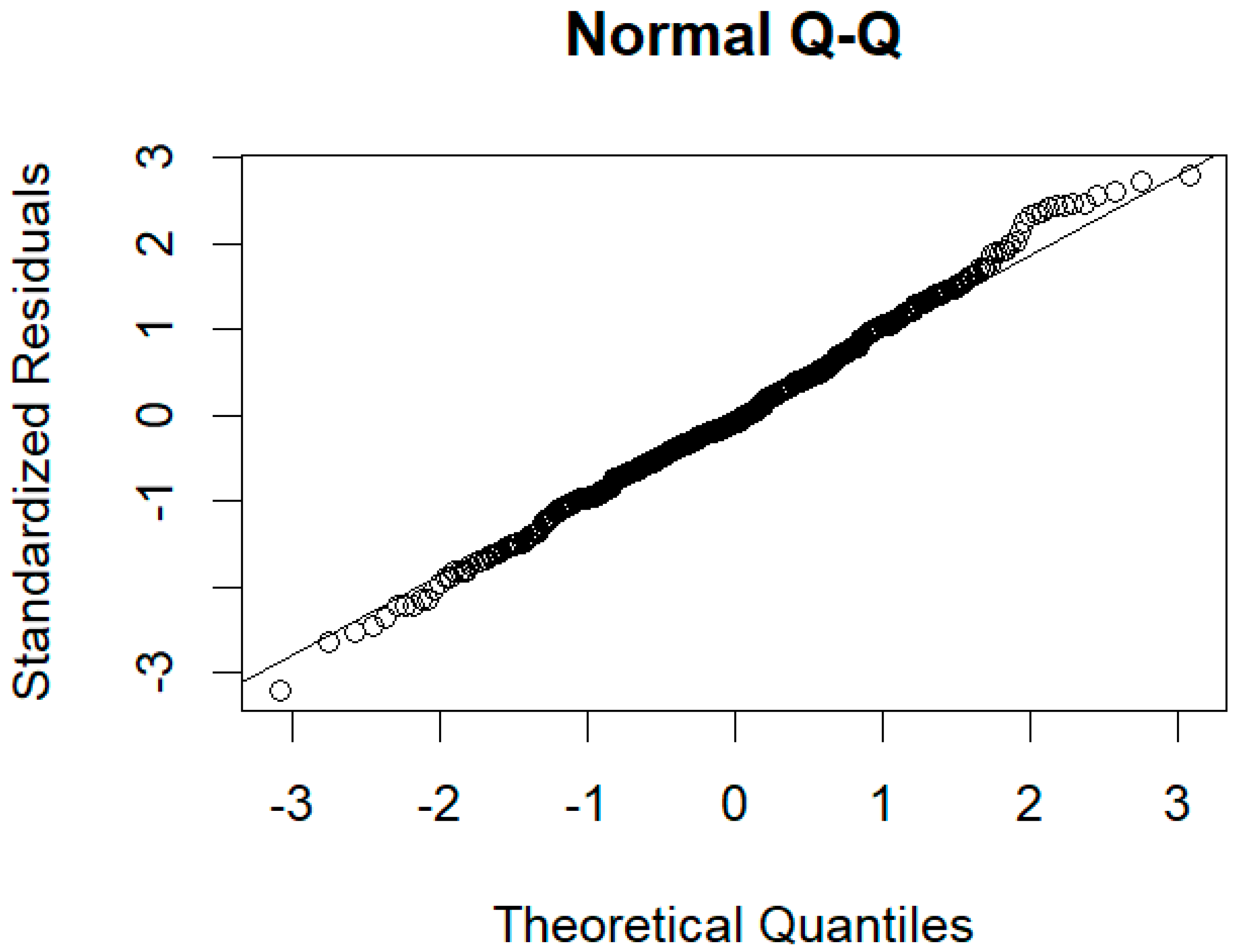 Agronomy 11 02524 g0a4 550