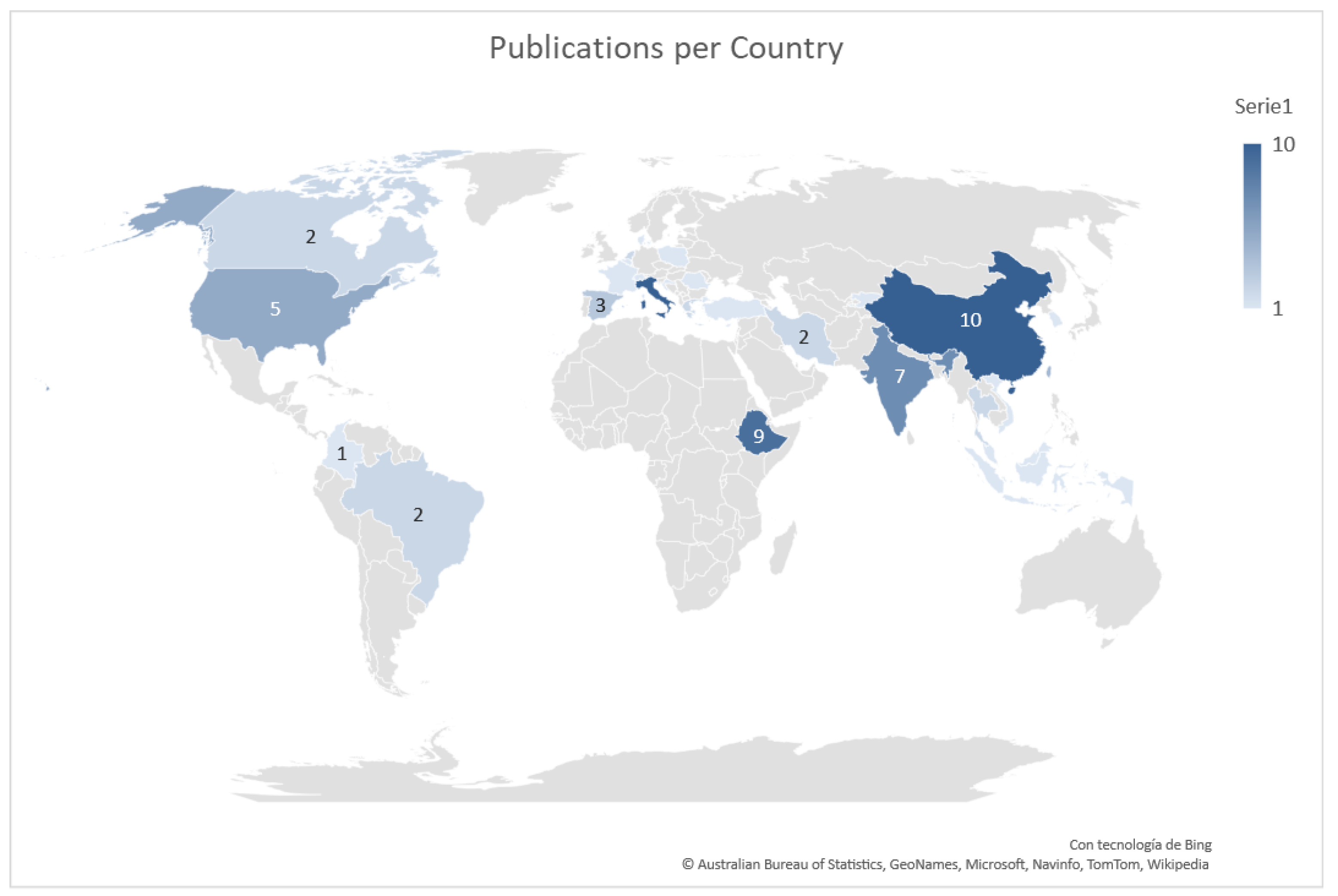 Agronomy 11 02526 g005
