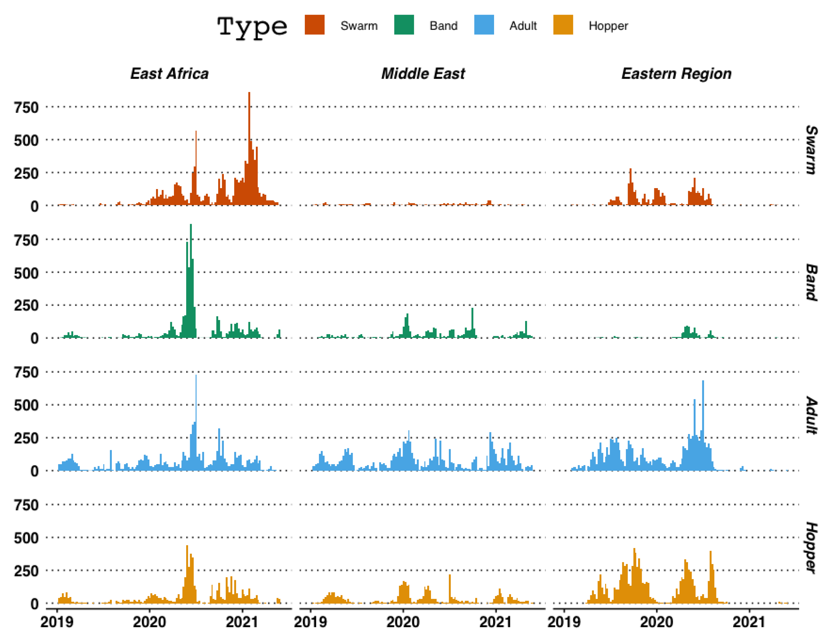 Agronomy 11 02529 g001 550