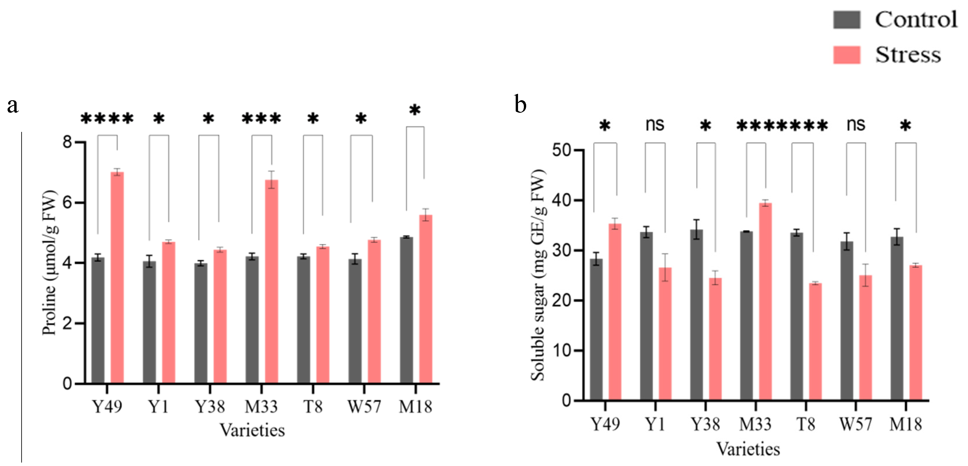 Agronomy 11 02547 g002