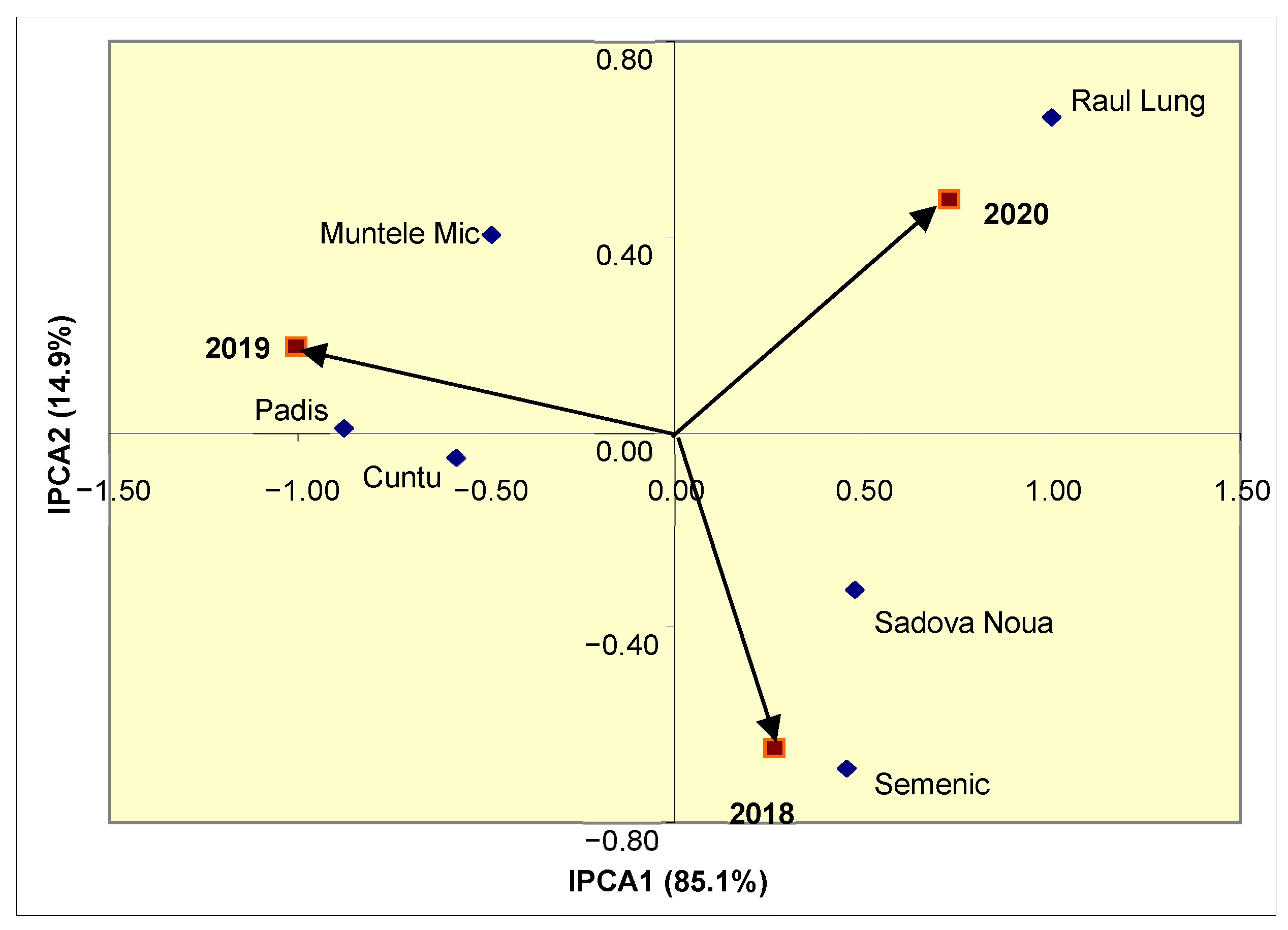 Agronomy 11 02557 g001