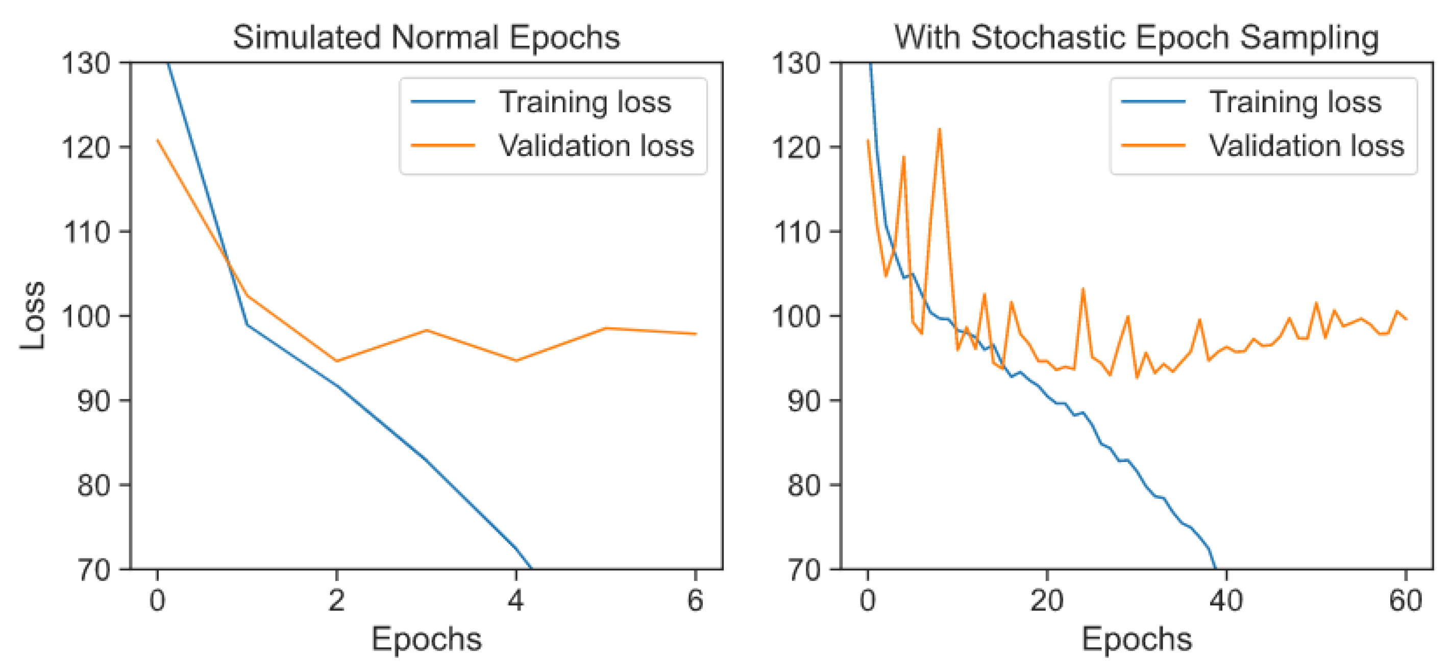 Agronomy 11 02576 g009