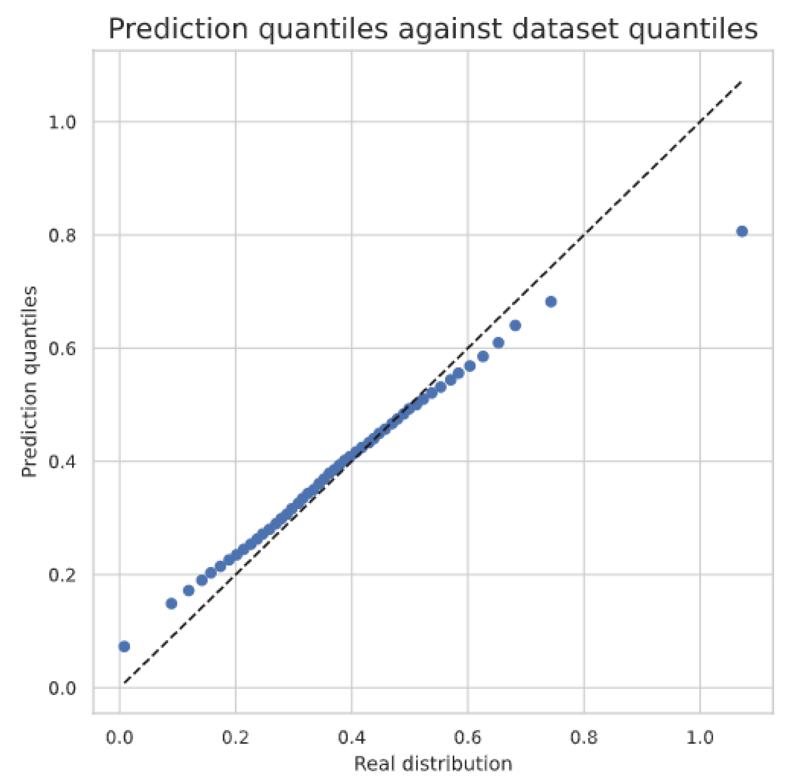 Agronomy 11 02576 g015