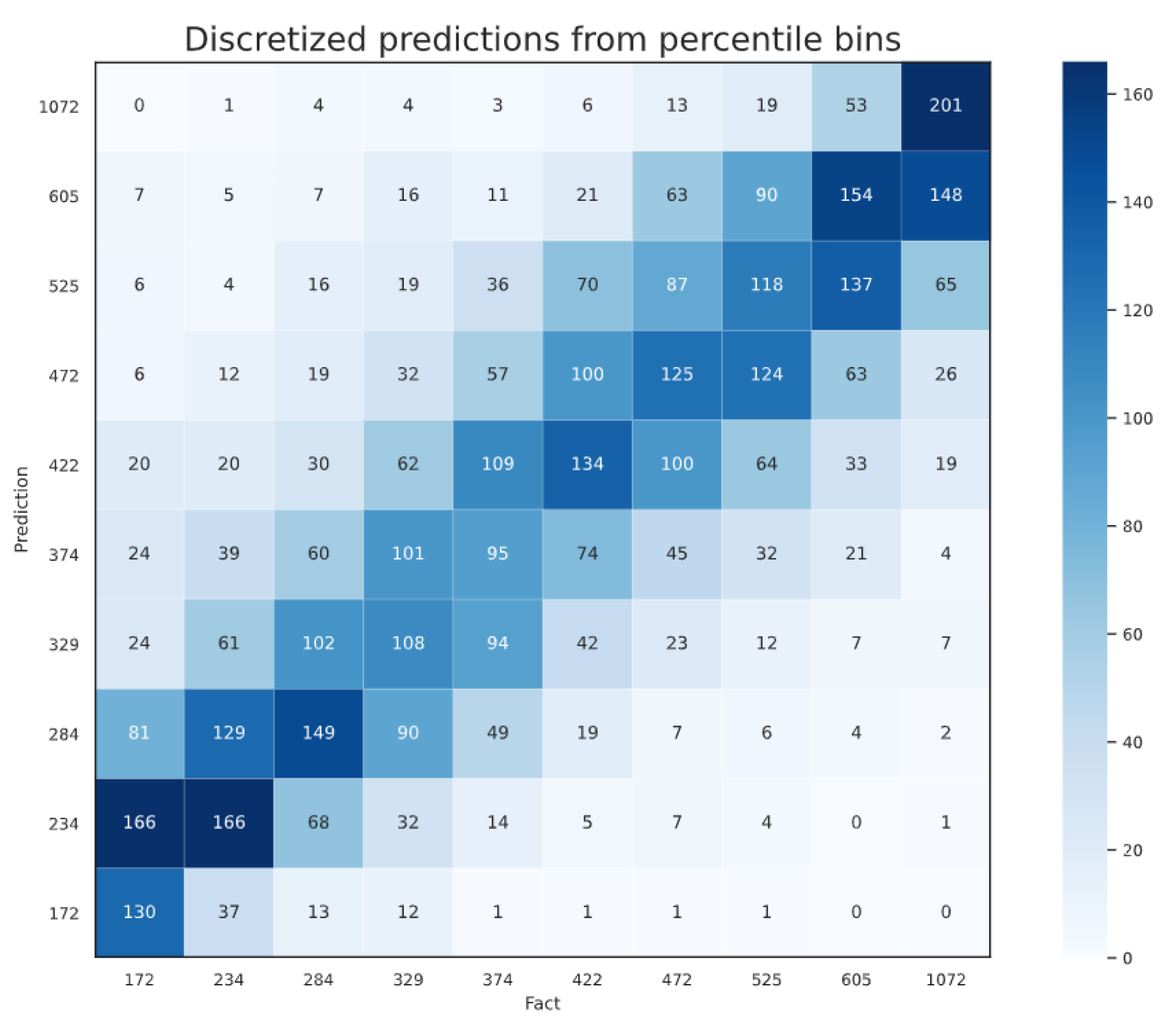 Agronomy 11 02576 g017
