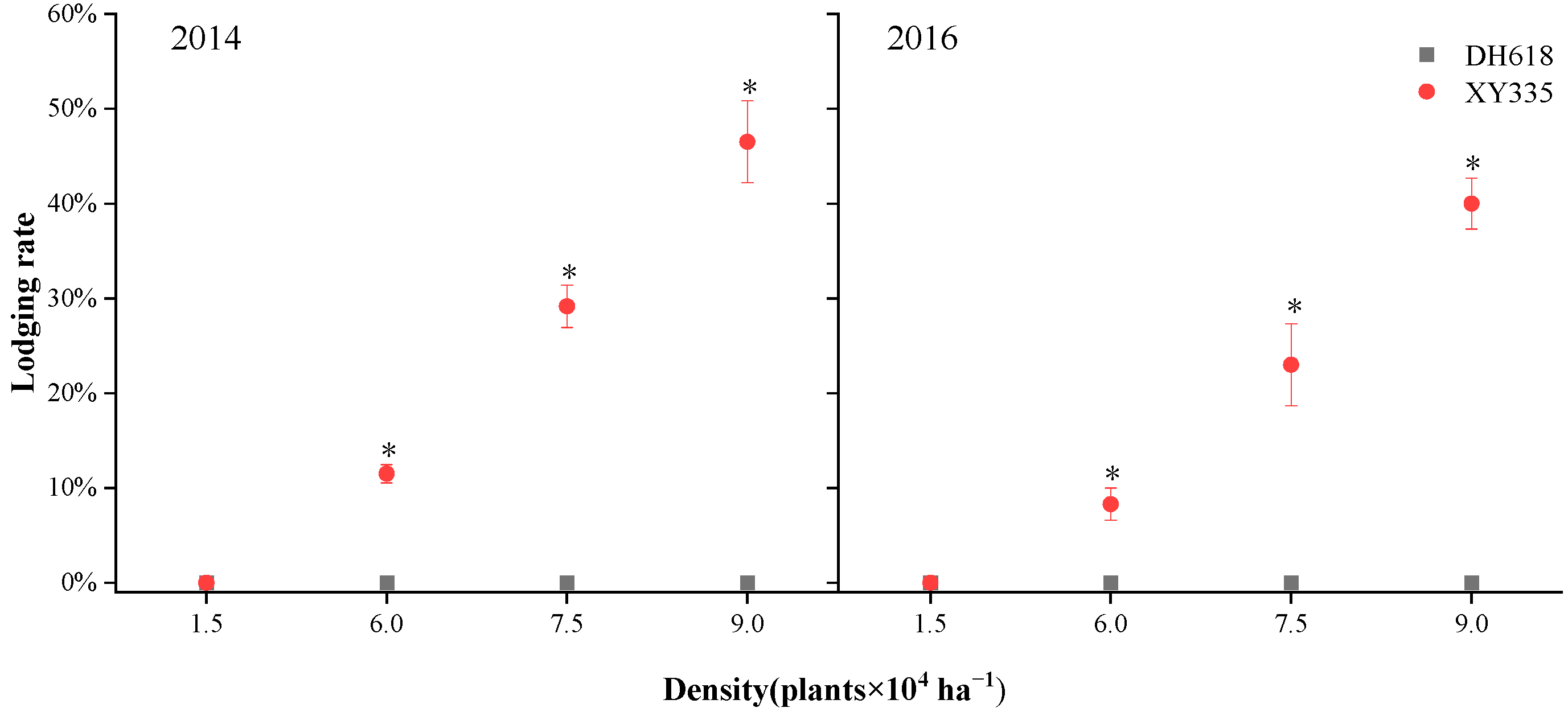Agronomy 12 00010 g001