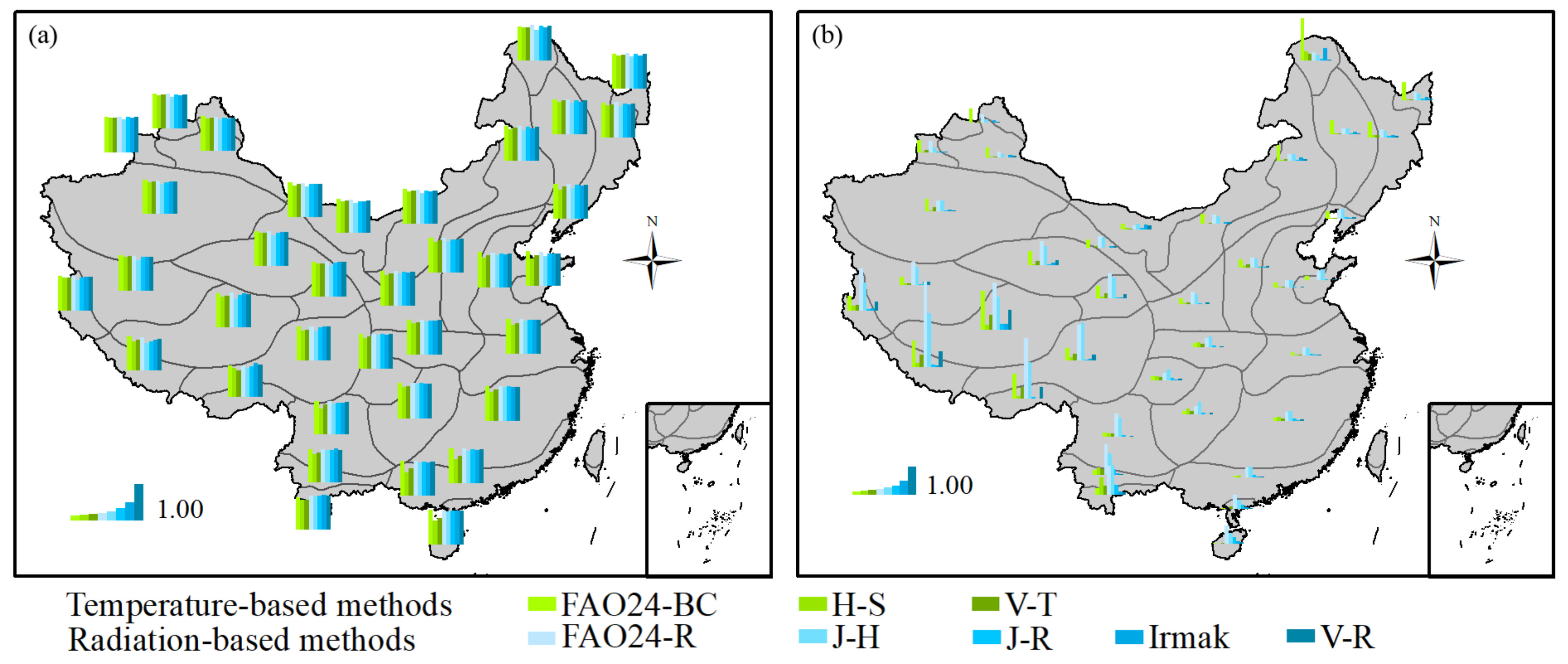 Agronomy 12 00031 g009 550