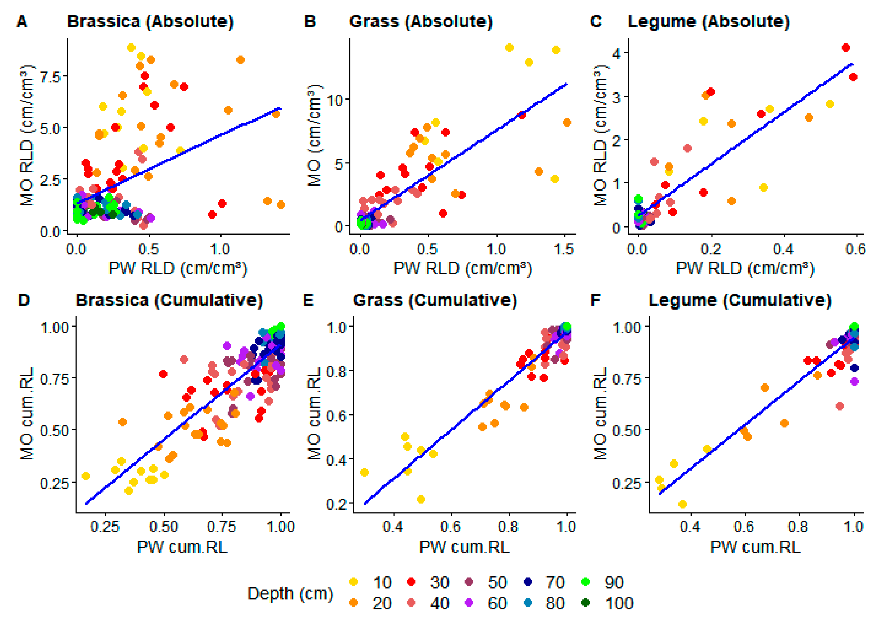 Agronomy 12 00048 g001