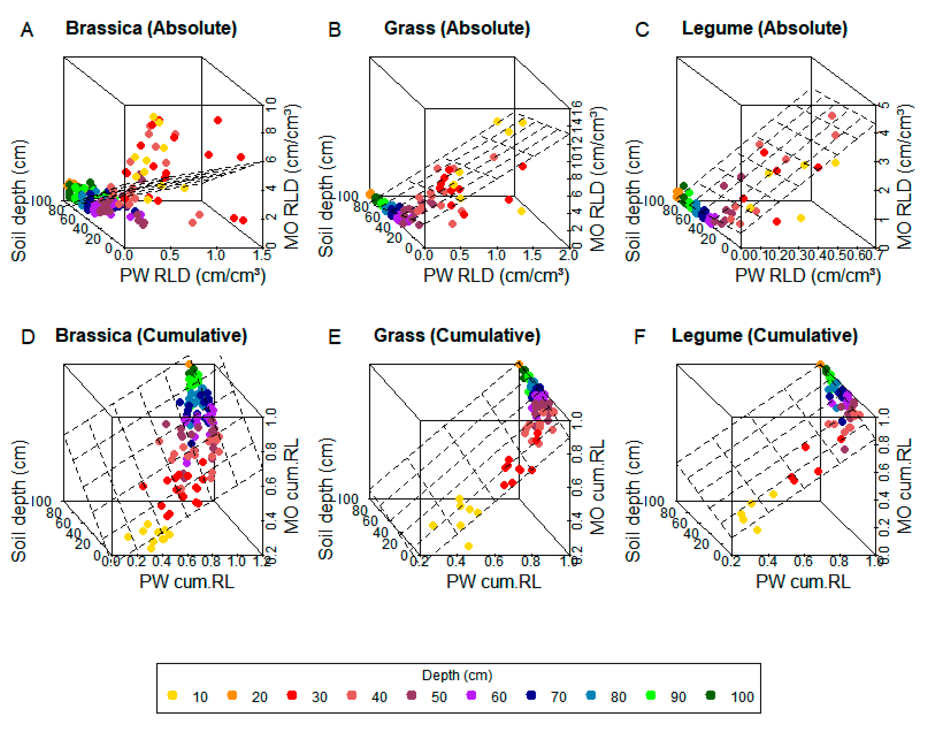 Agronomy 12 00048 g002
