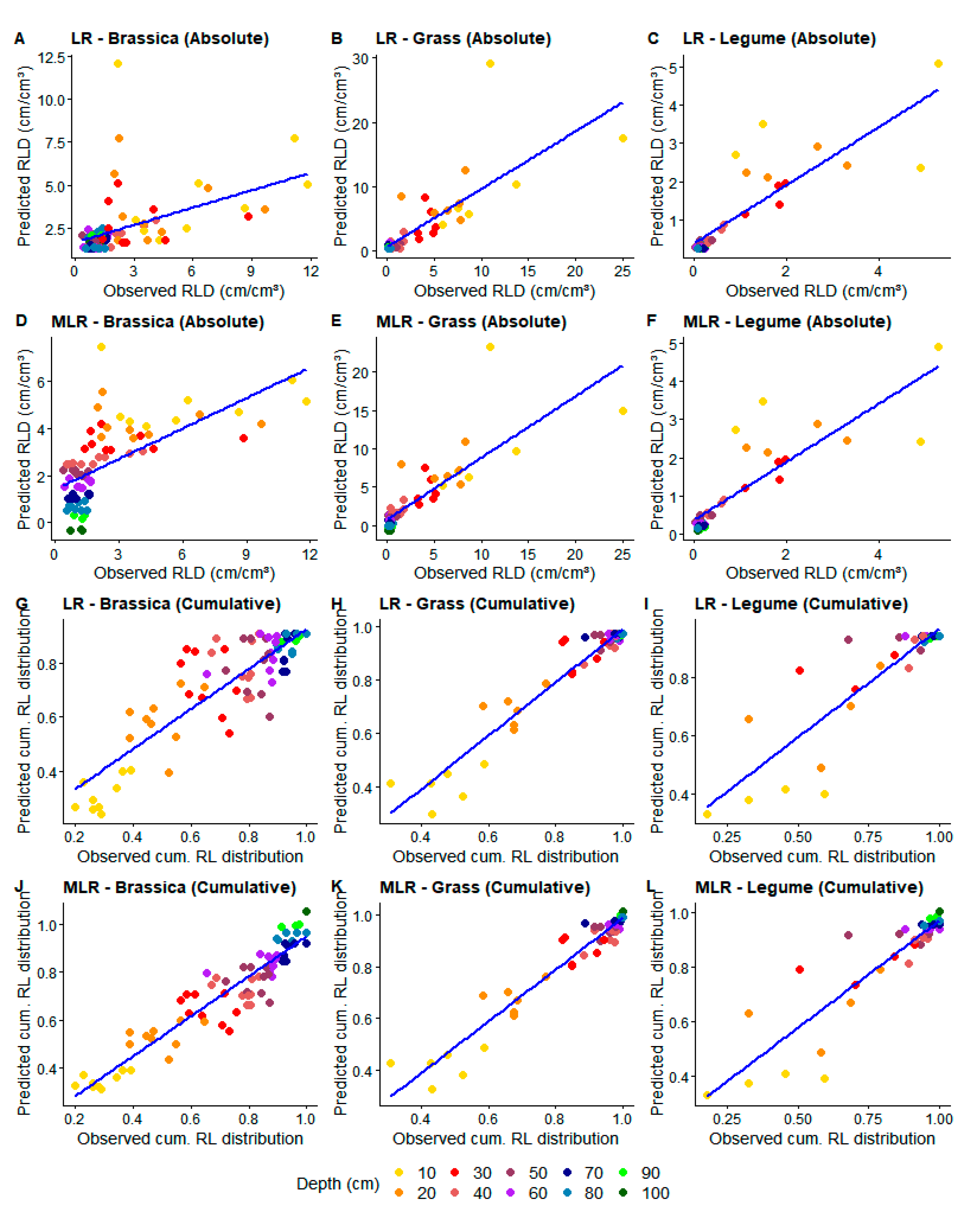 Agronomy 12 00048 g003