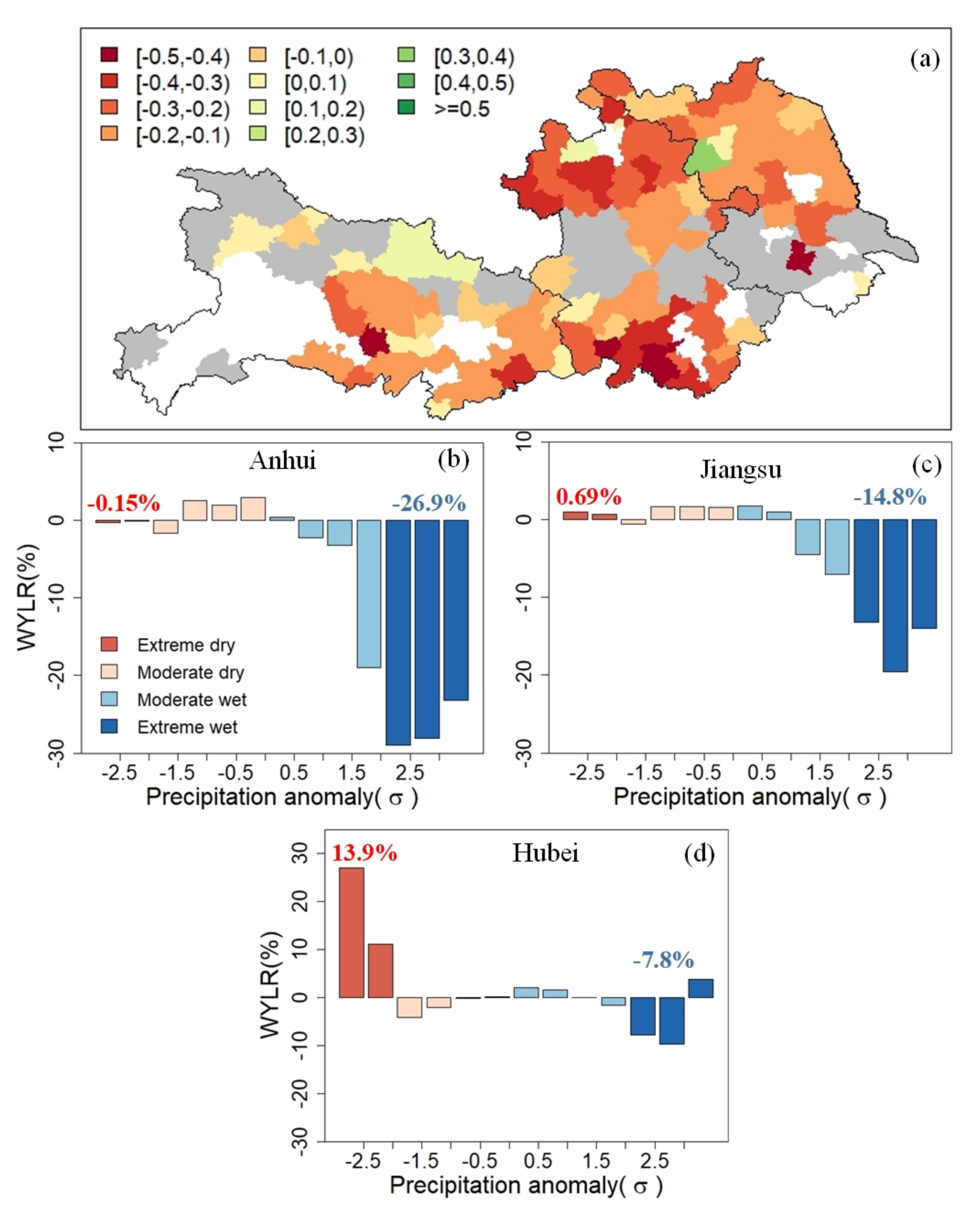 Agronomy 12 00050 g006