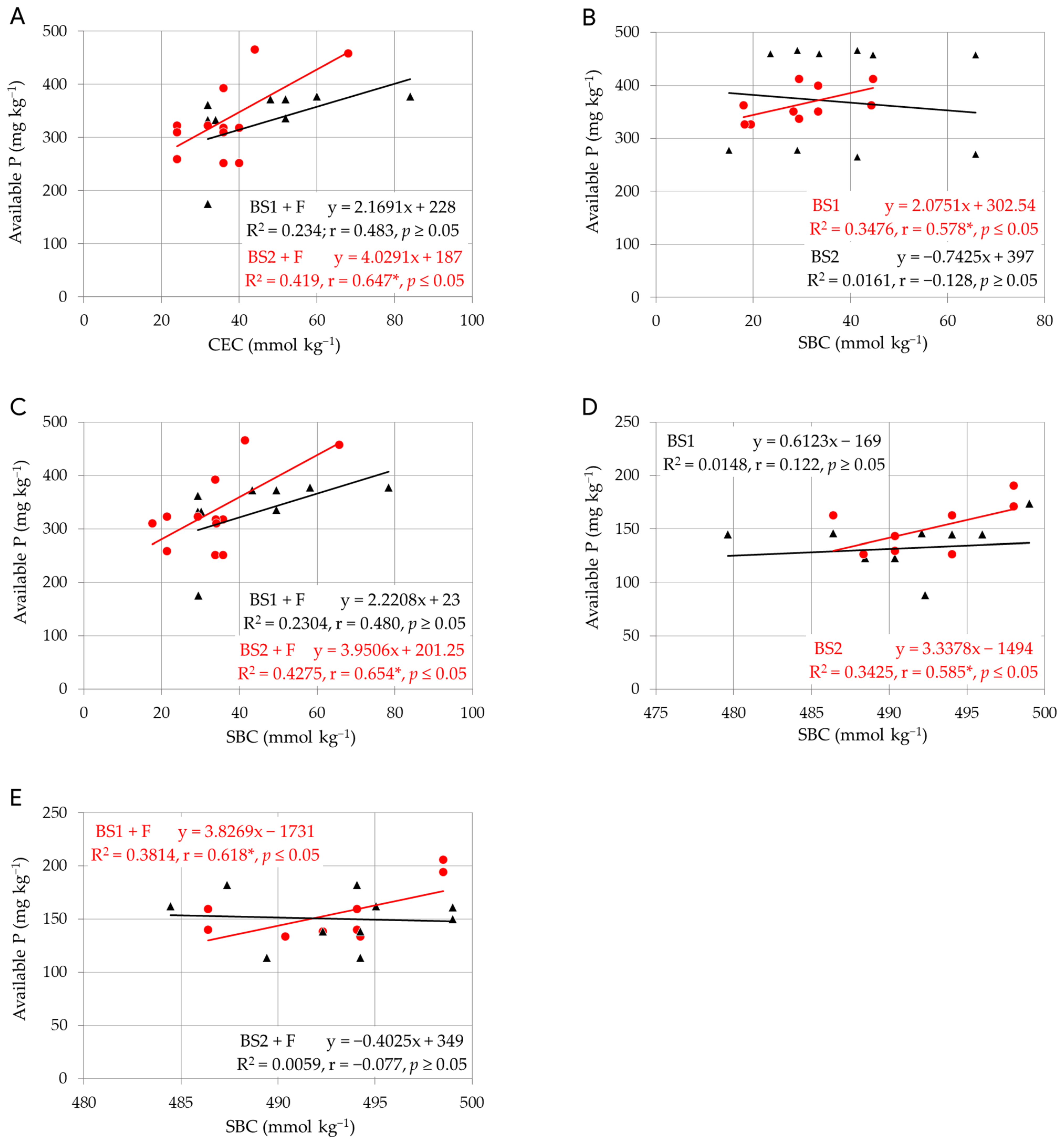 Agronomy 12 00051 g001