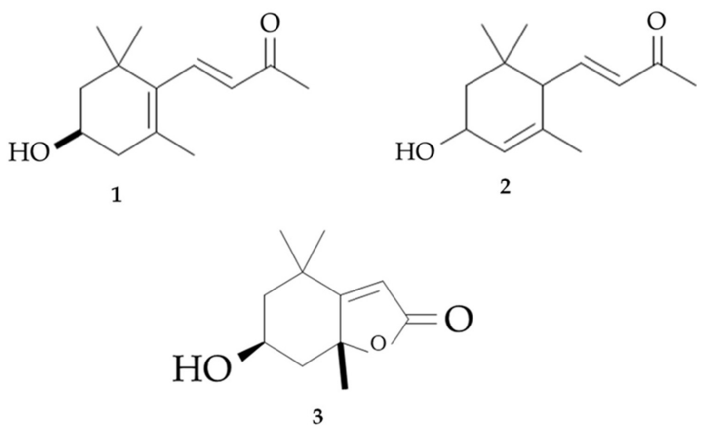 Agronomy 12 00057 g002 Agronomy 12 00057 g002