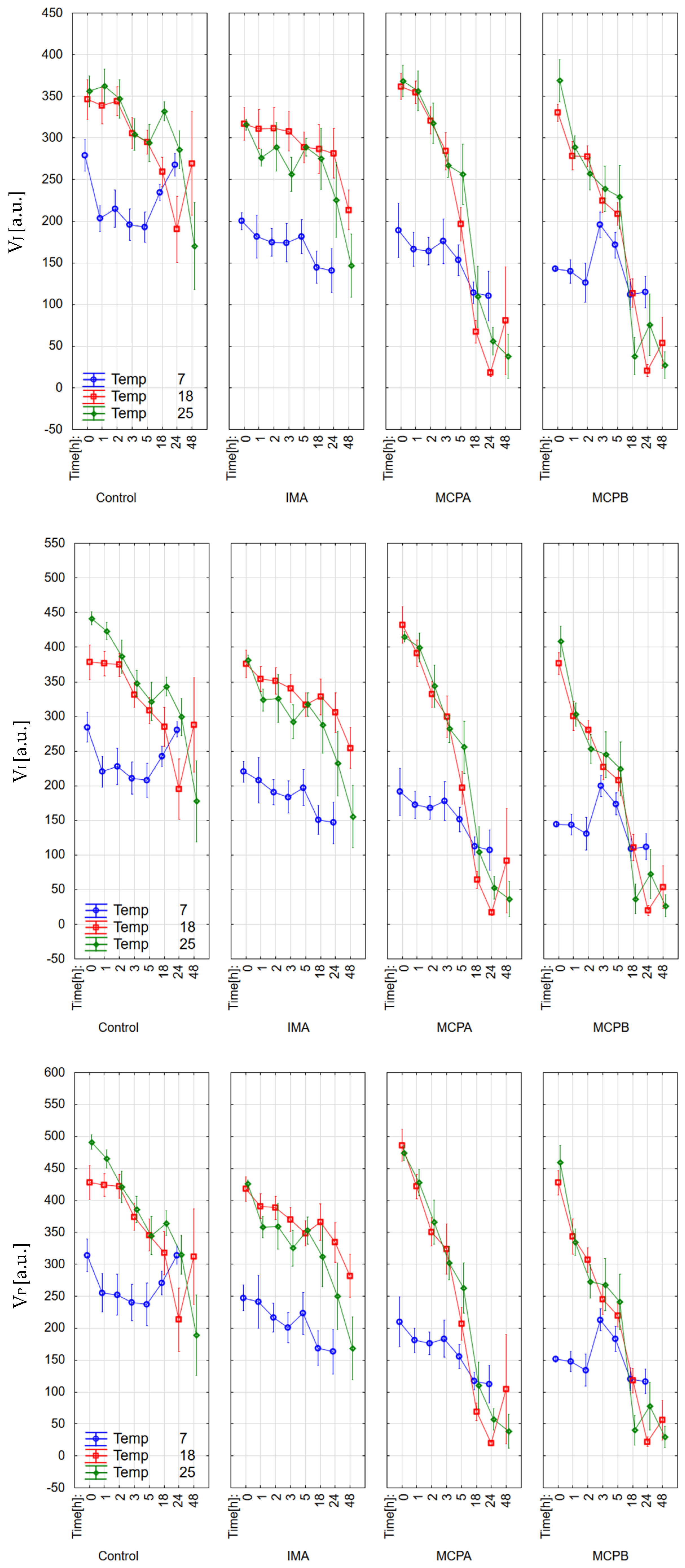 Agronomy 12 00096 g002