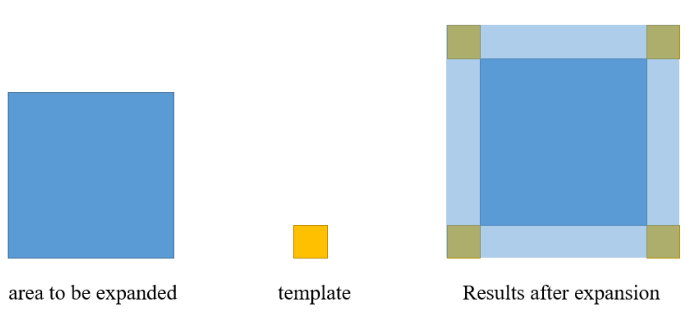 Agronomy 12 00097 g004 550