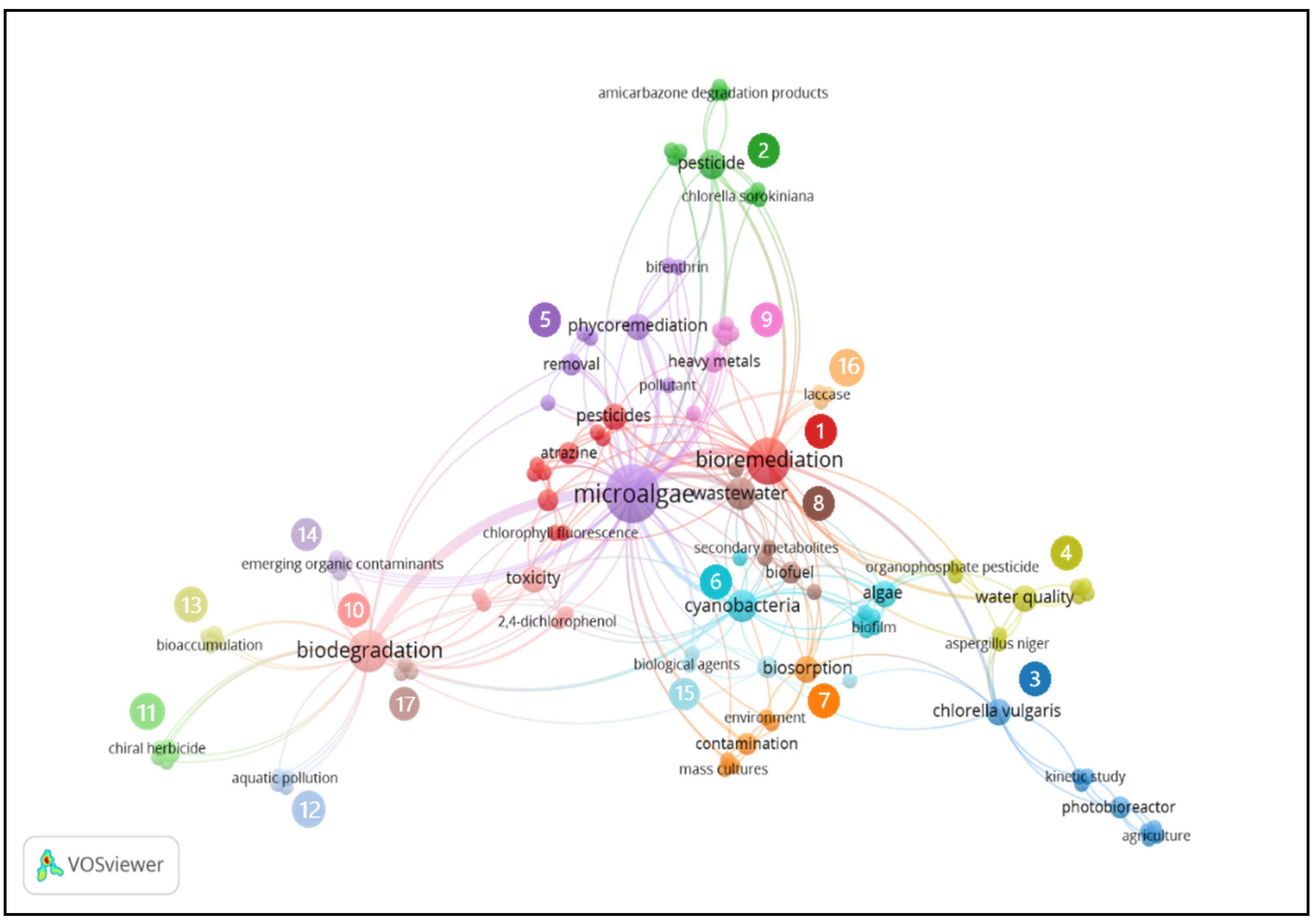 Agronomy 12 00117 g004