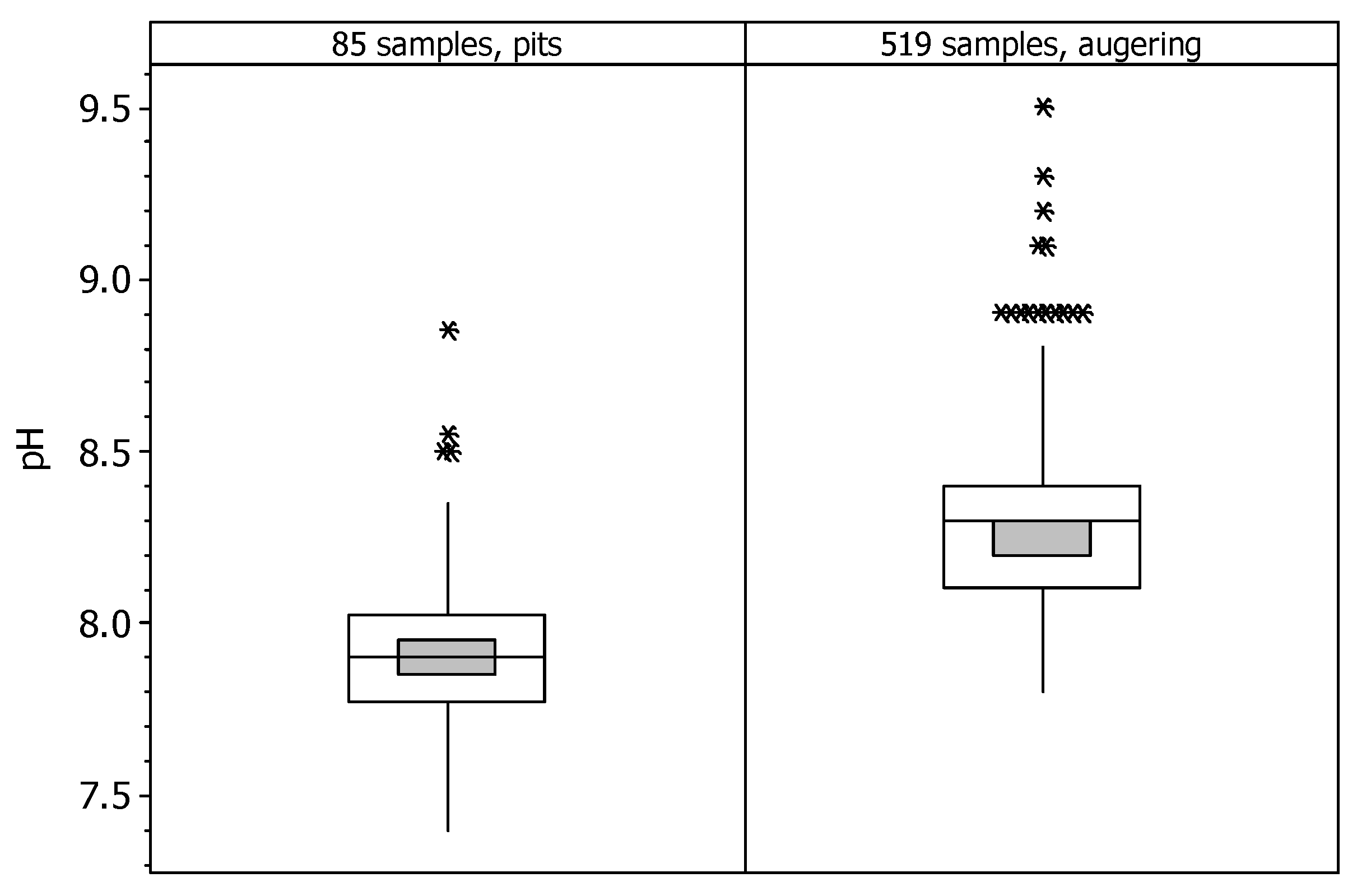 Agronomy 12 00126 g004 550