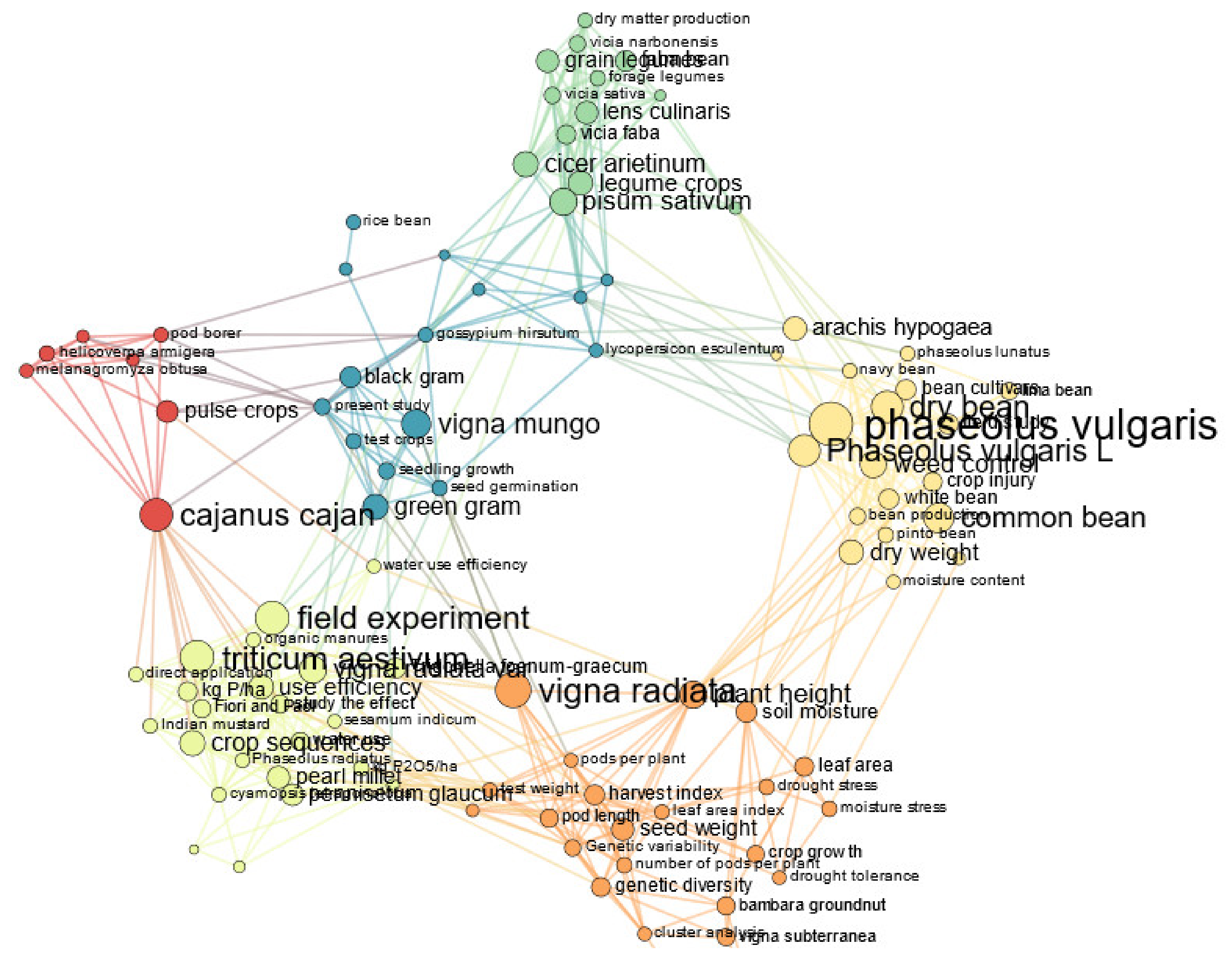 Agronomy Free Full Text Innovative Pulses For Western European Temperate Regions A Review Html