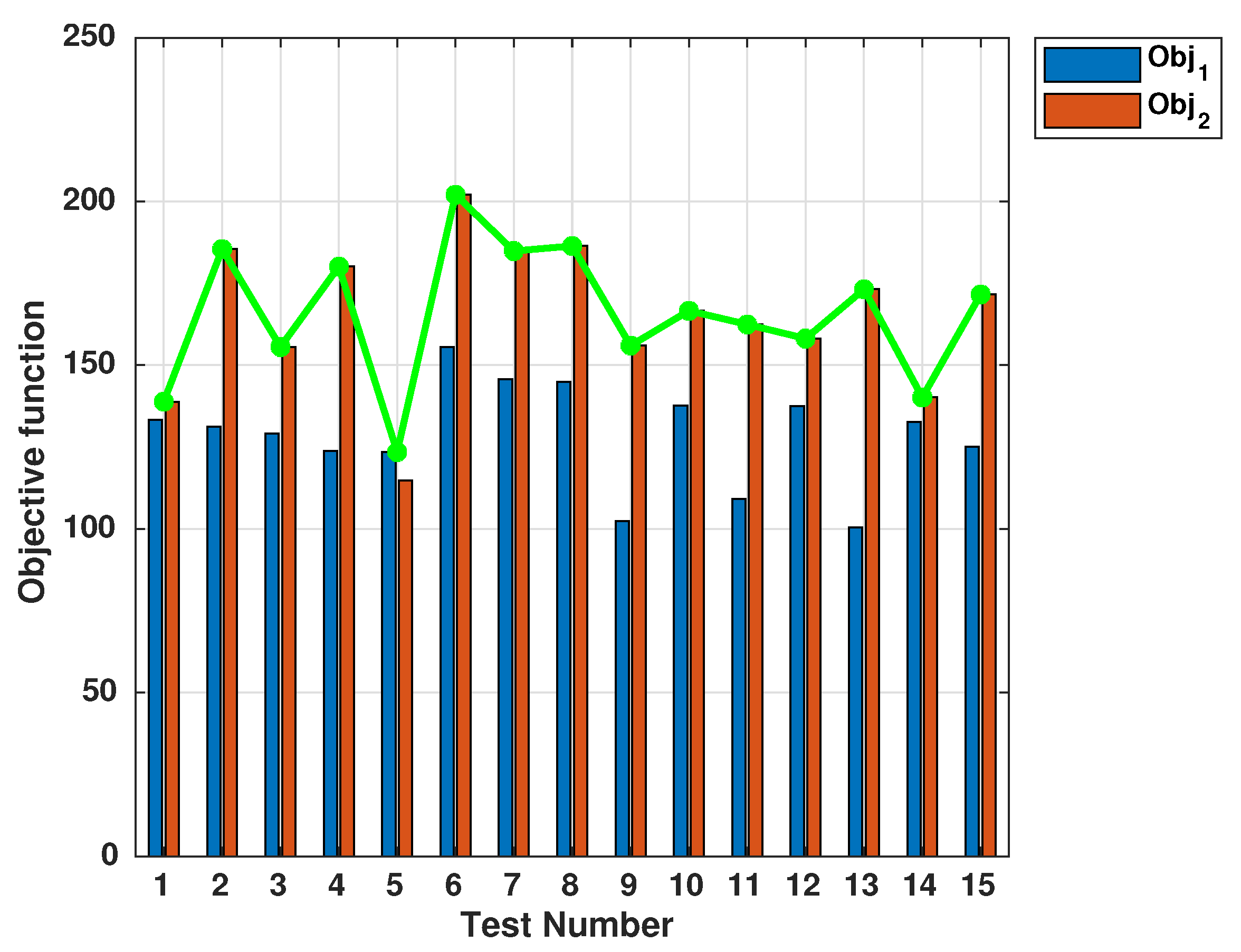 Agronomy 12 00177 g011 550