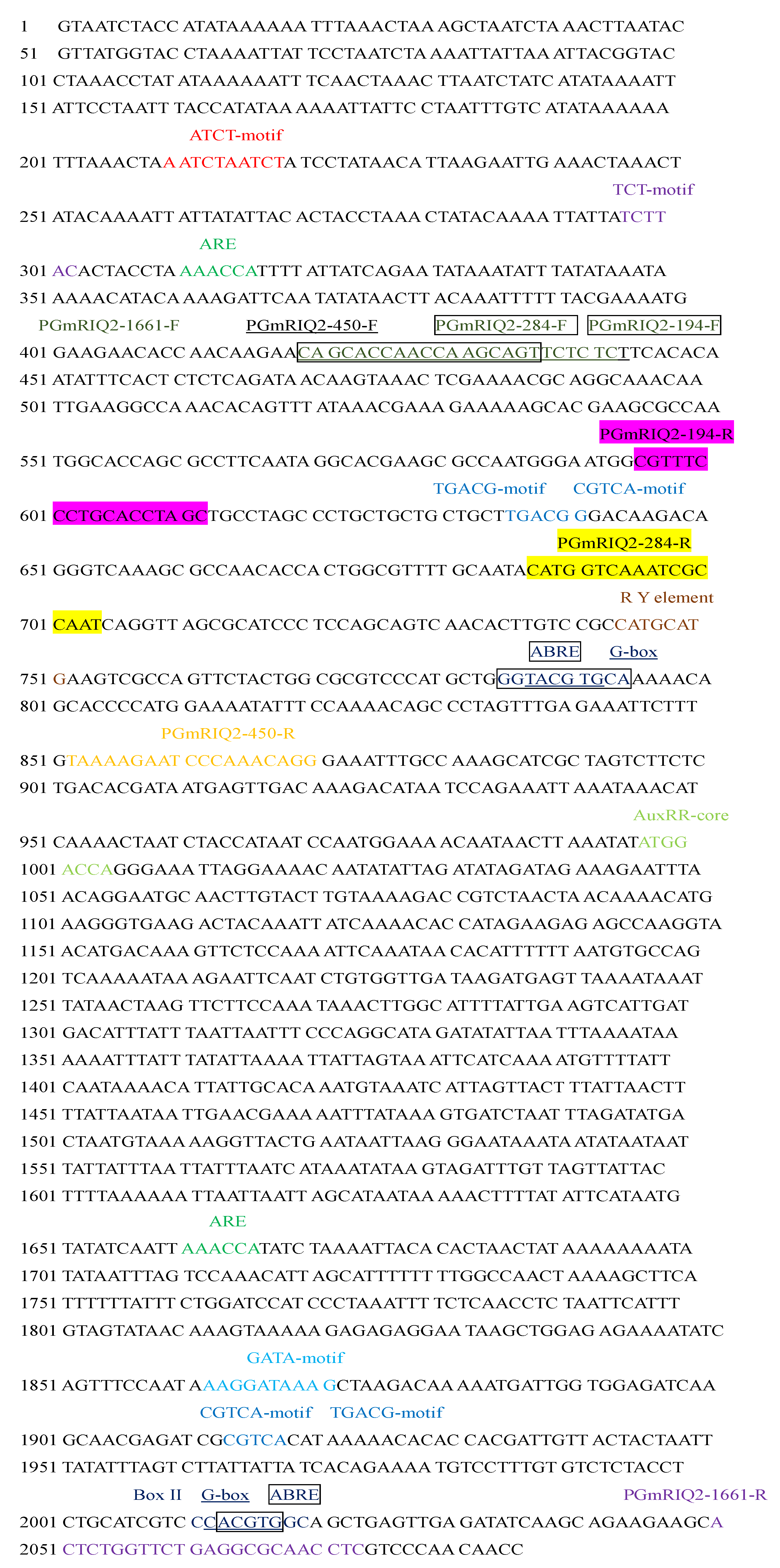 Agronomy 12 00227 g004 550