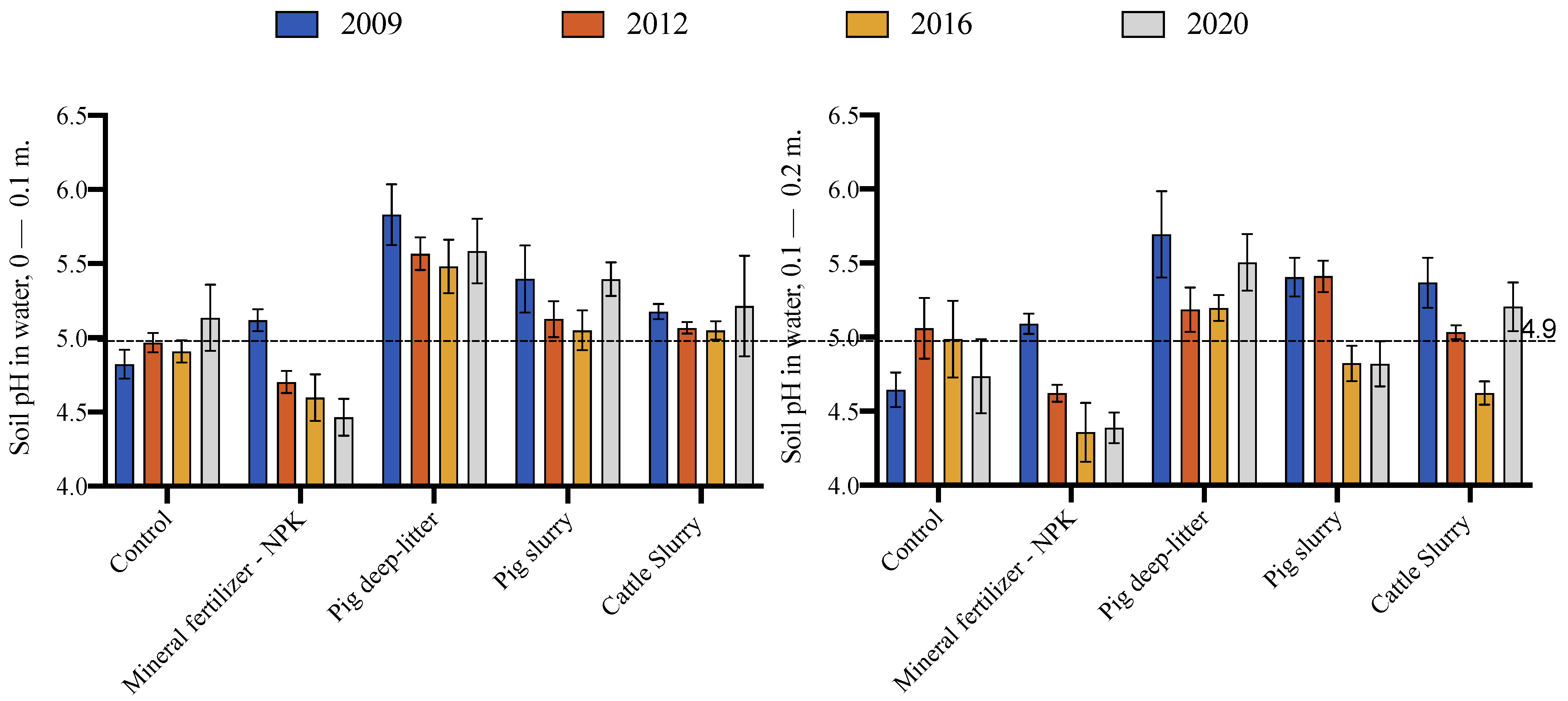 Agronomy 12 00243 g001
