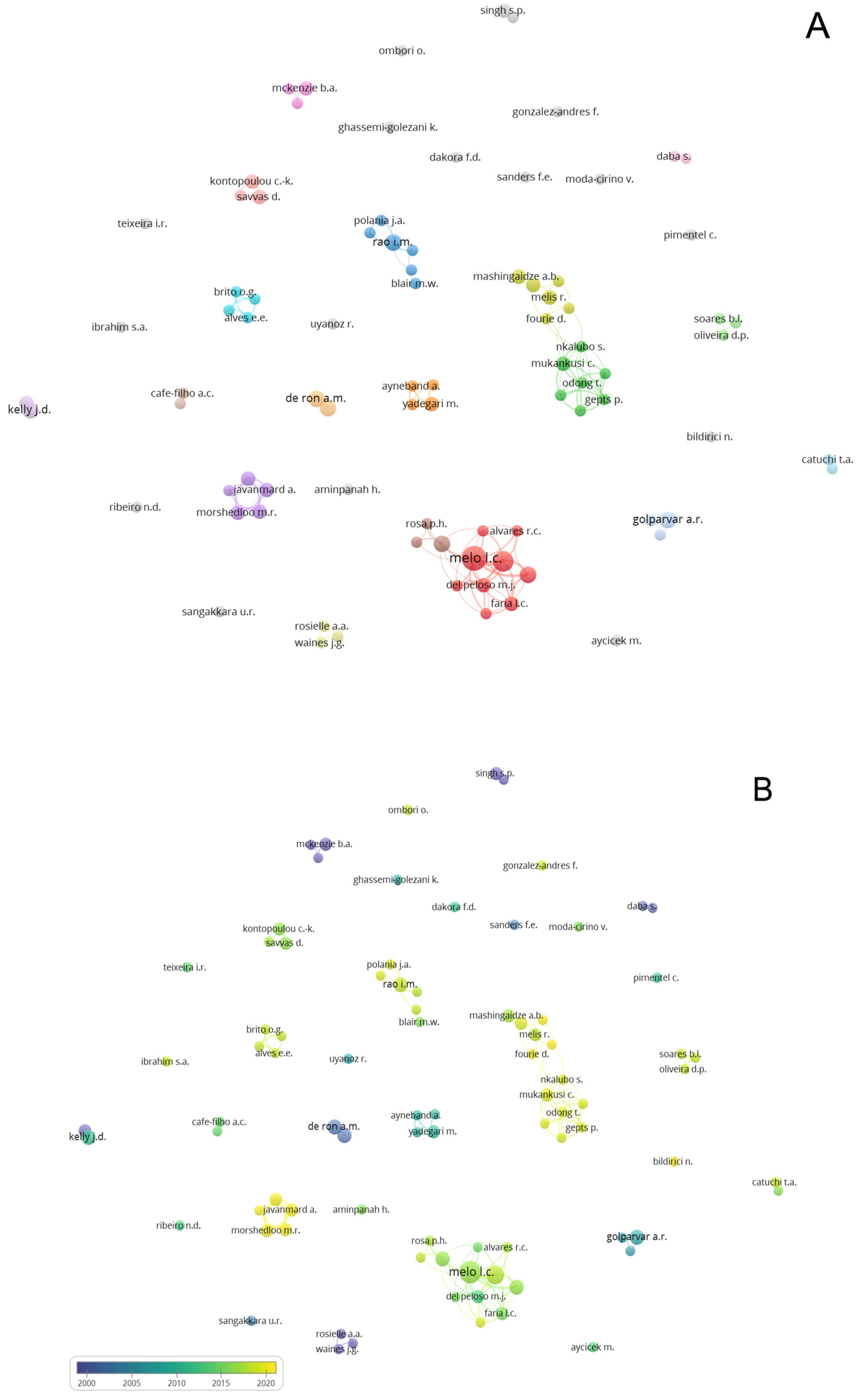 Agronomy 12 00271 g007a Agronomy 12 00271 g007a