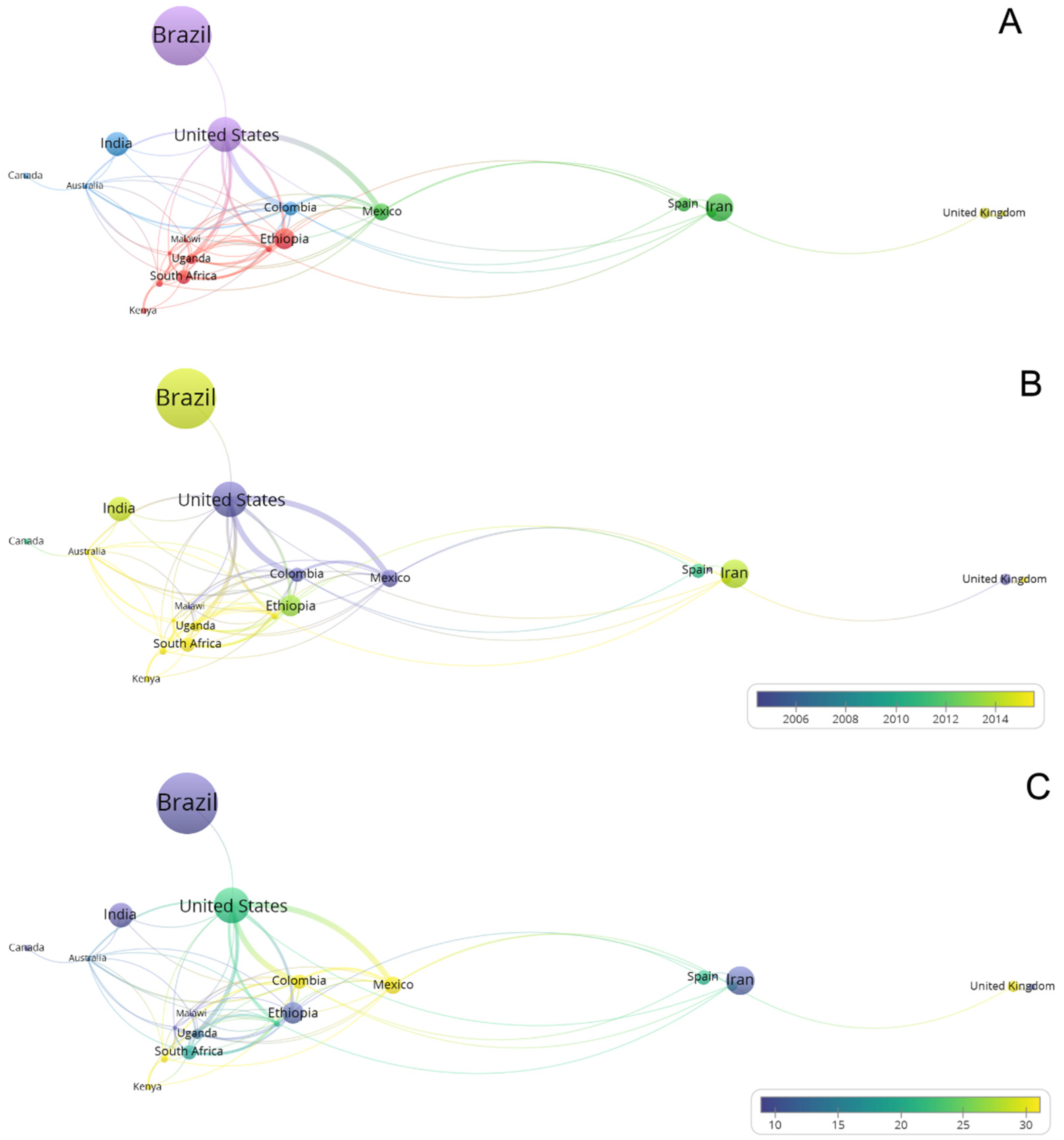 Agronomy 12 00271 g008 Agronomy 12 00271 g008