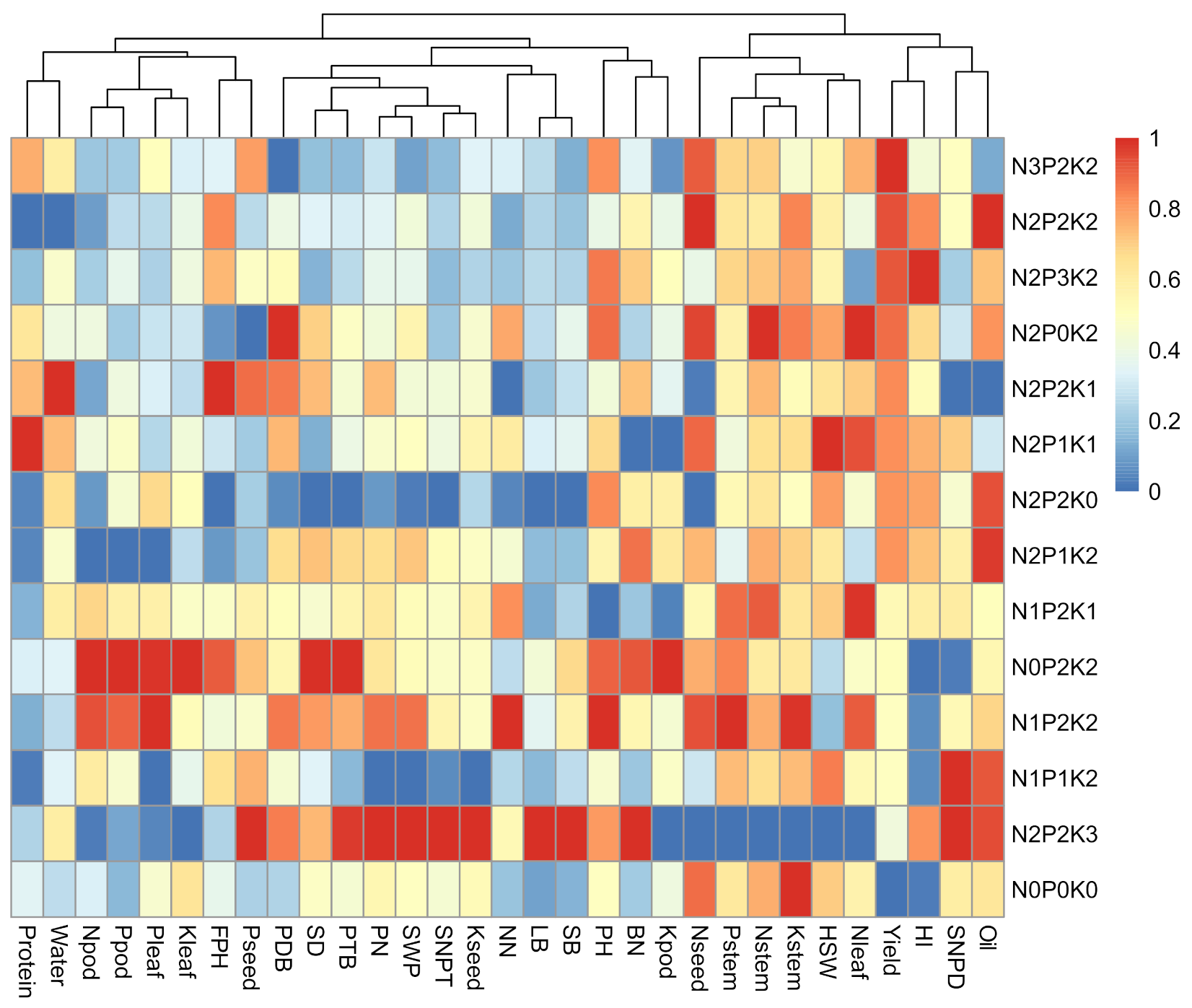 Agronomy 12 00291 g004 550