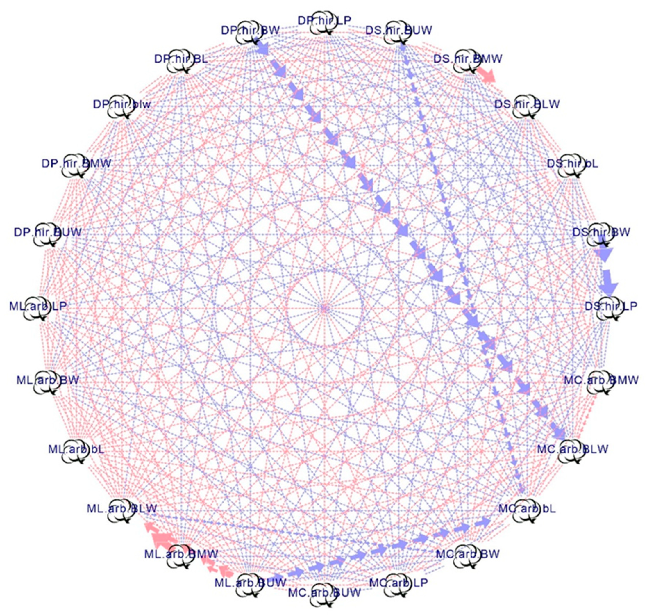 Agronomy 12 00330 g002