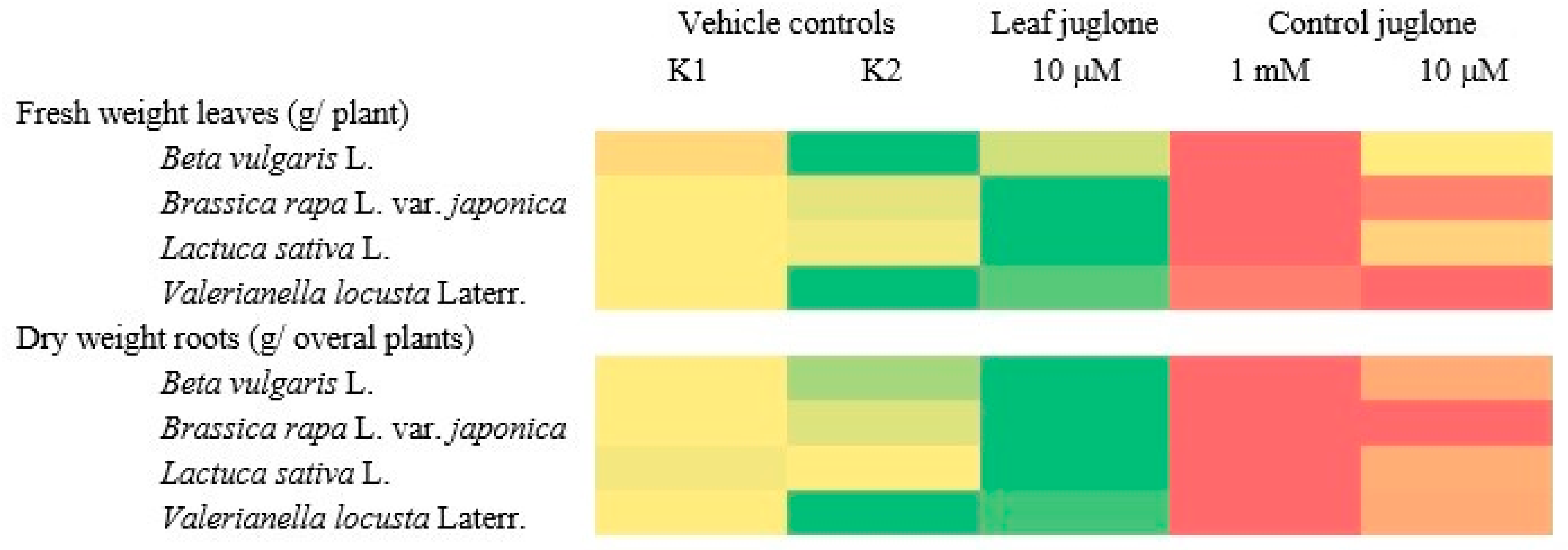 Agronomy 12 00347 g001