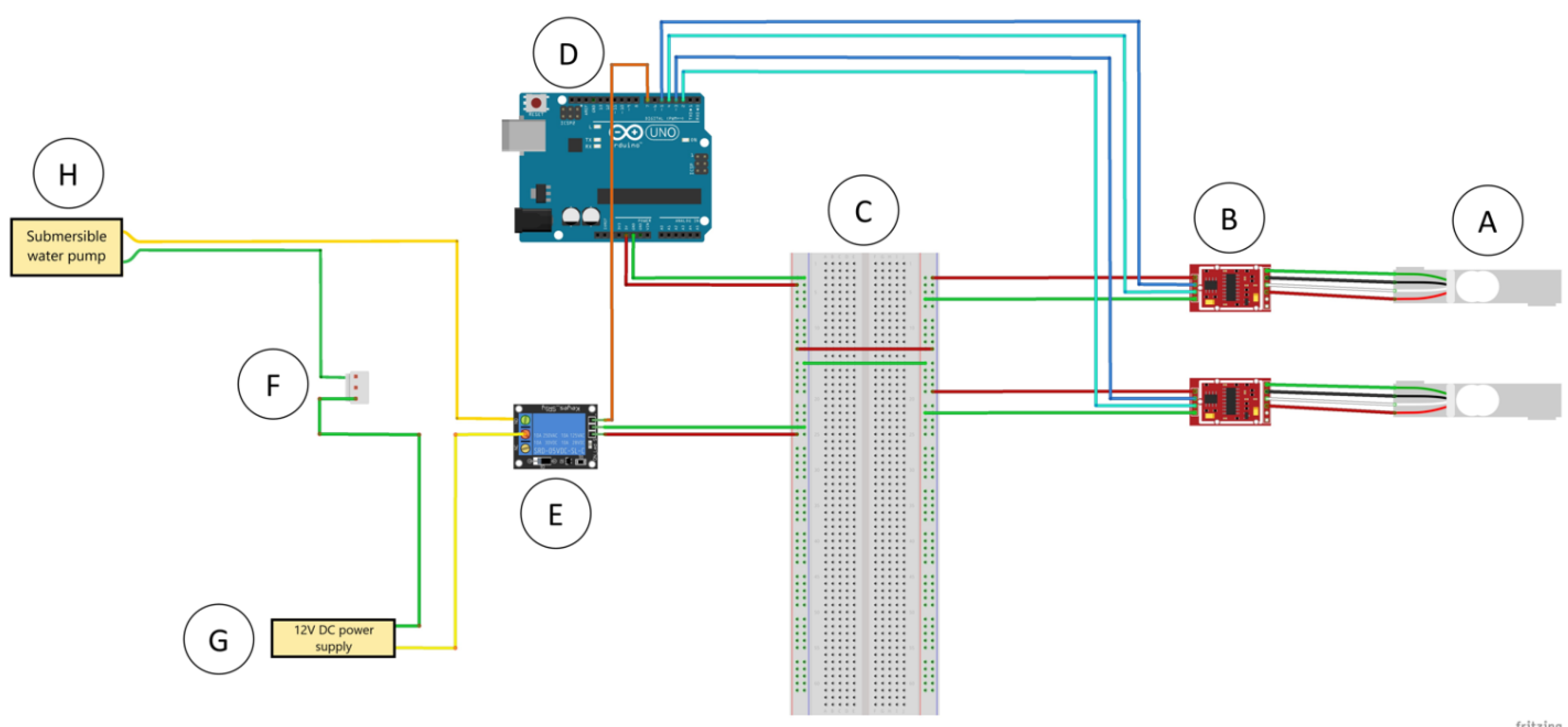 Agronomy 12 00349 g002 550