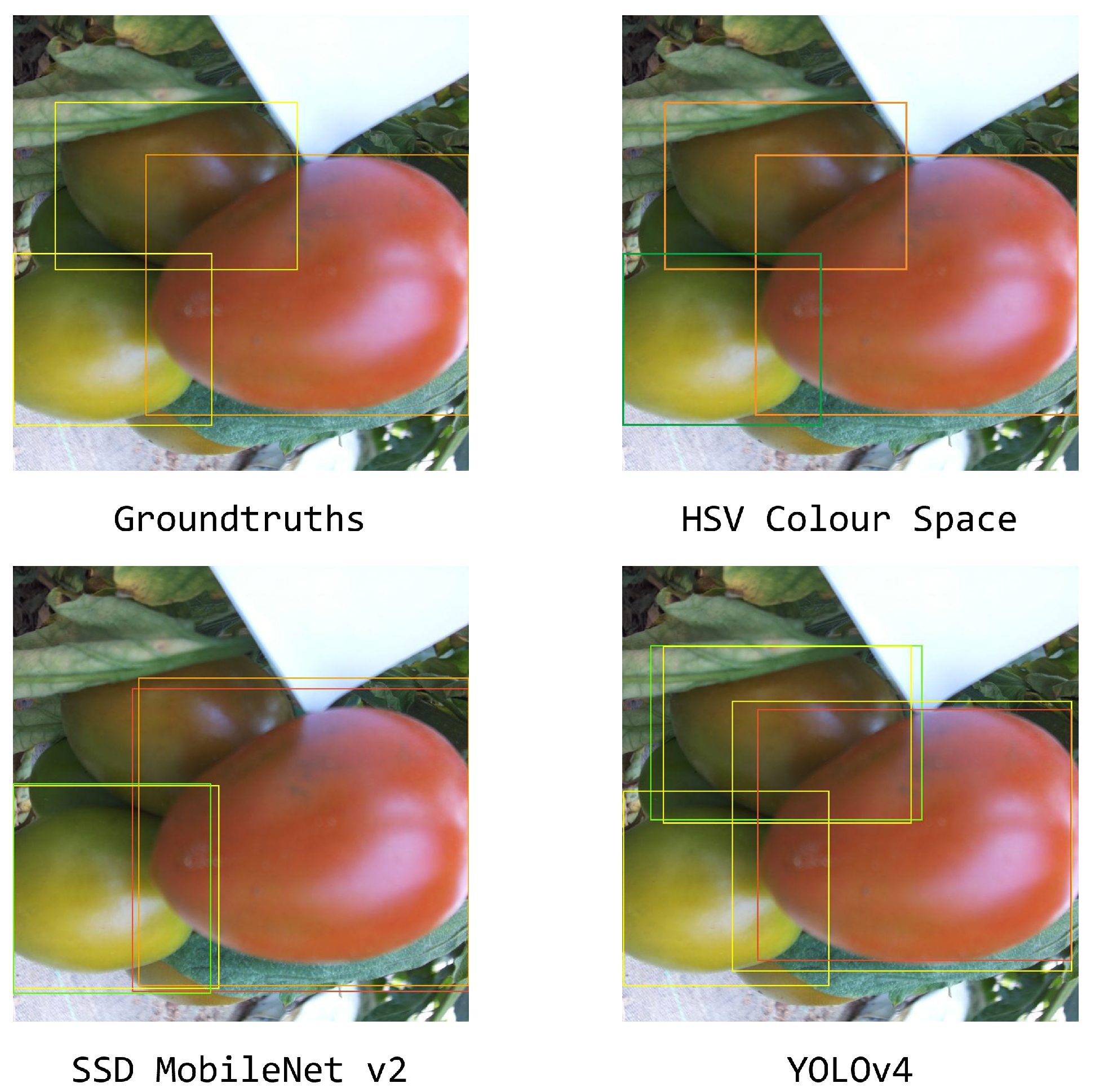 Agronomy 12 00356 g012 550