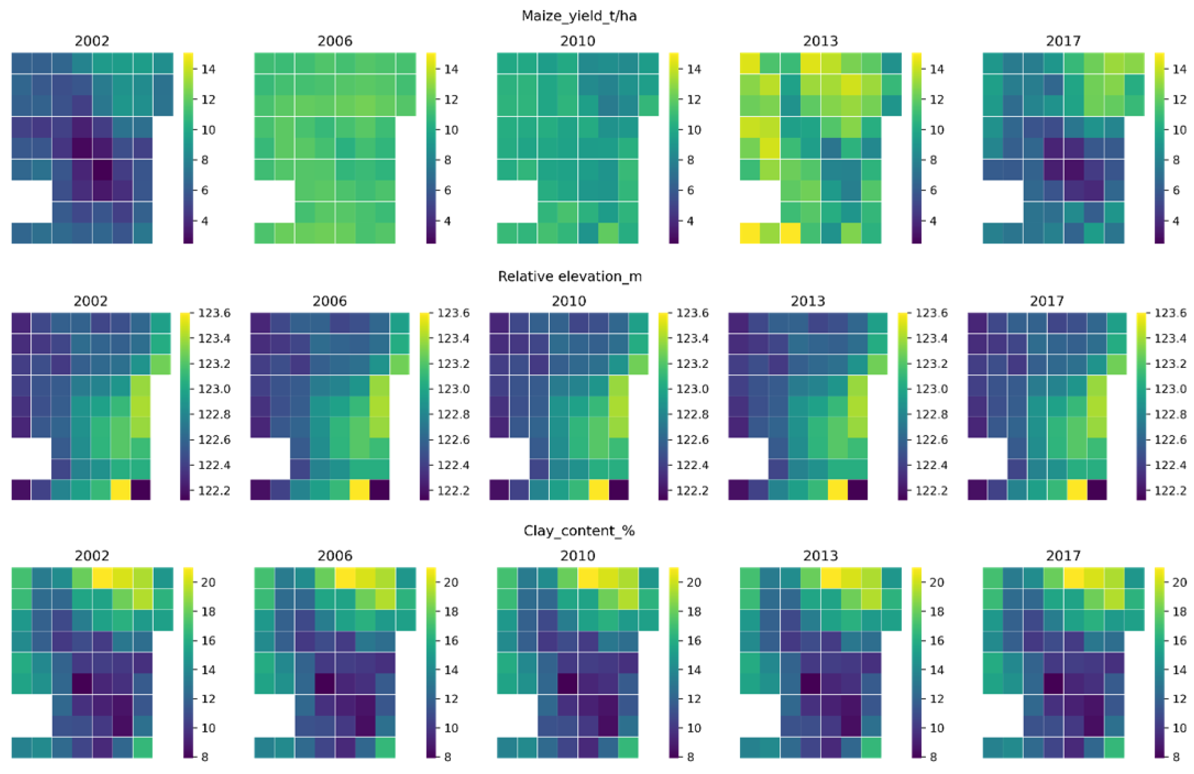 Agronomy 12 00395 g003a