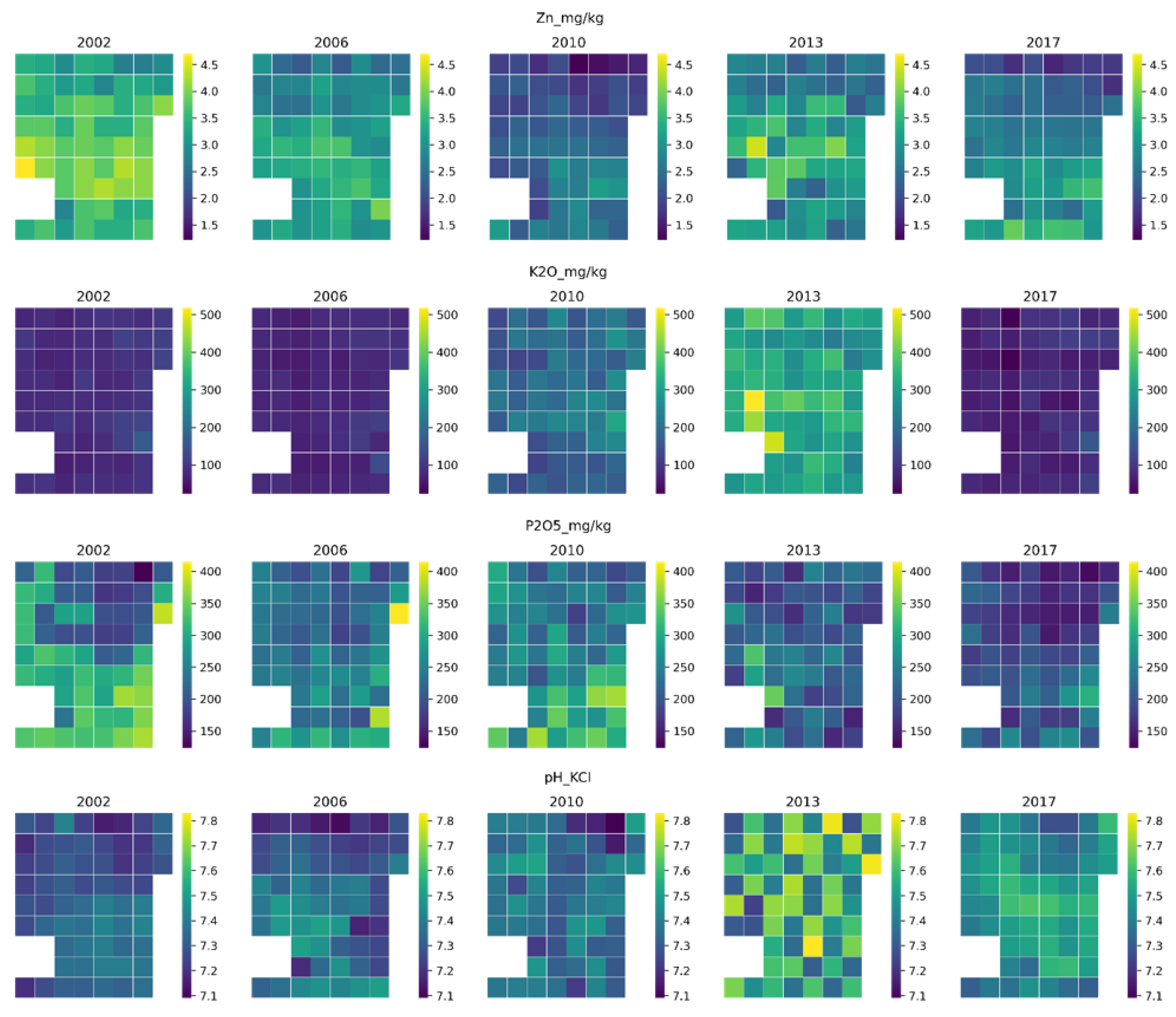 Agronomy 12 00395 g003b