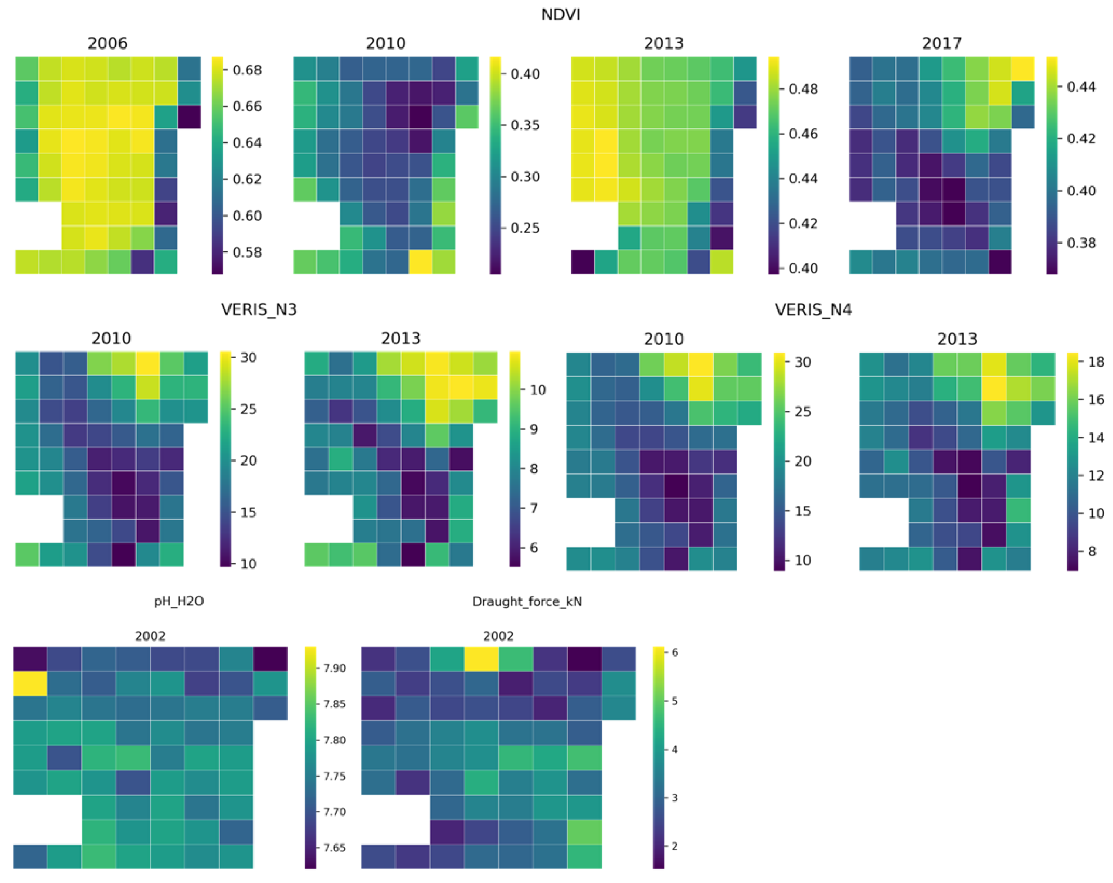 Agronomy 12 00395 g003c