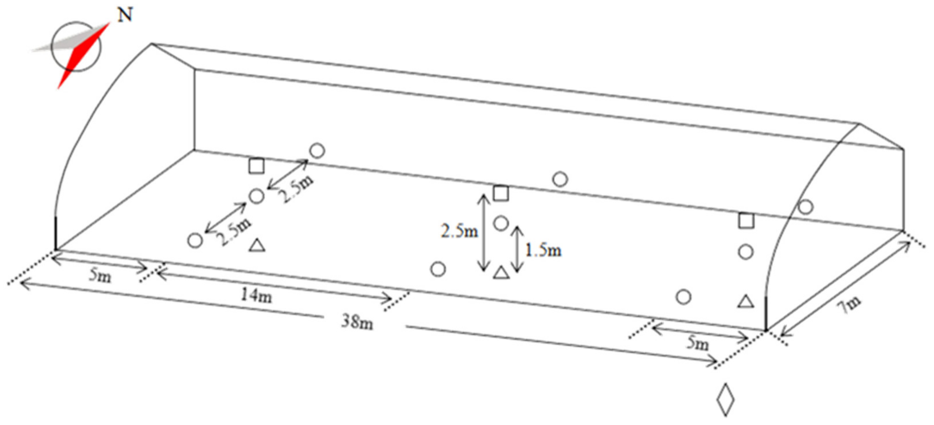 Agronomy 12 00442 g001 550