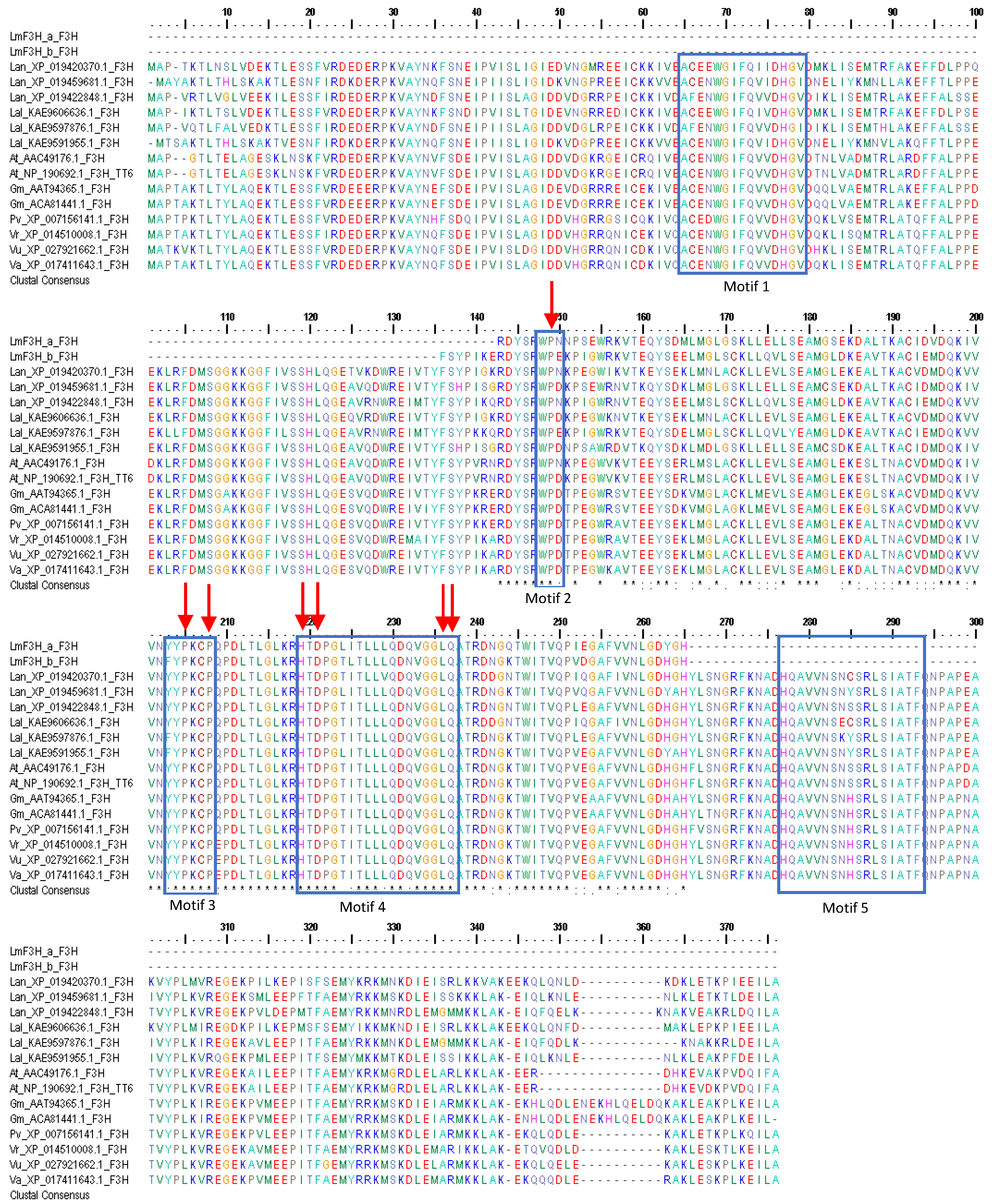 Agronomy 12 00450 g006